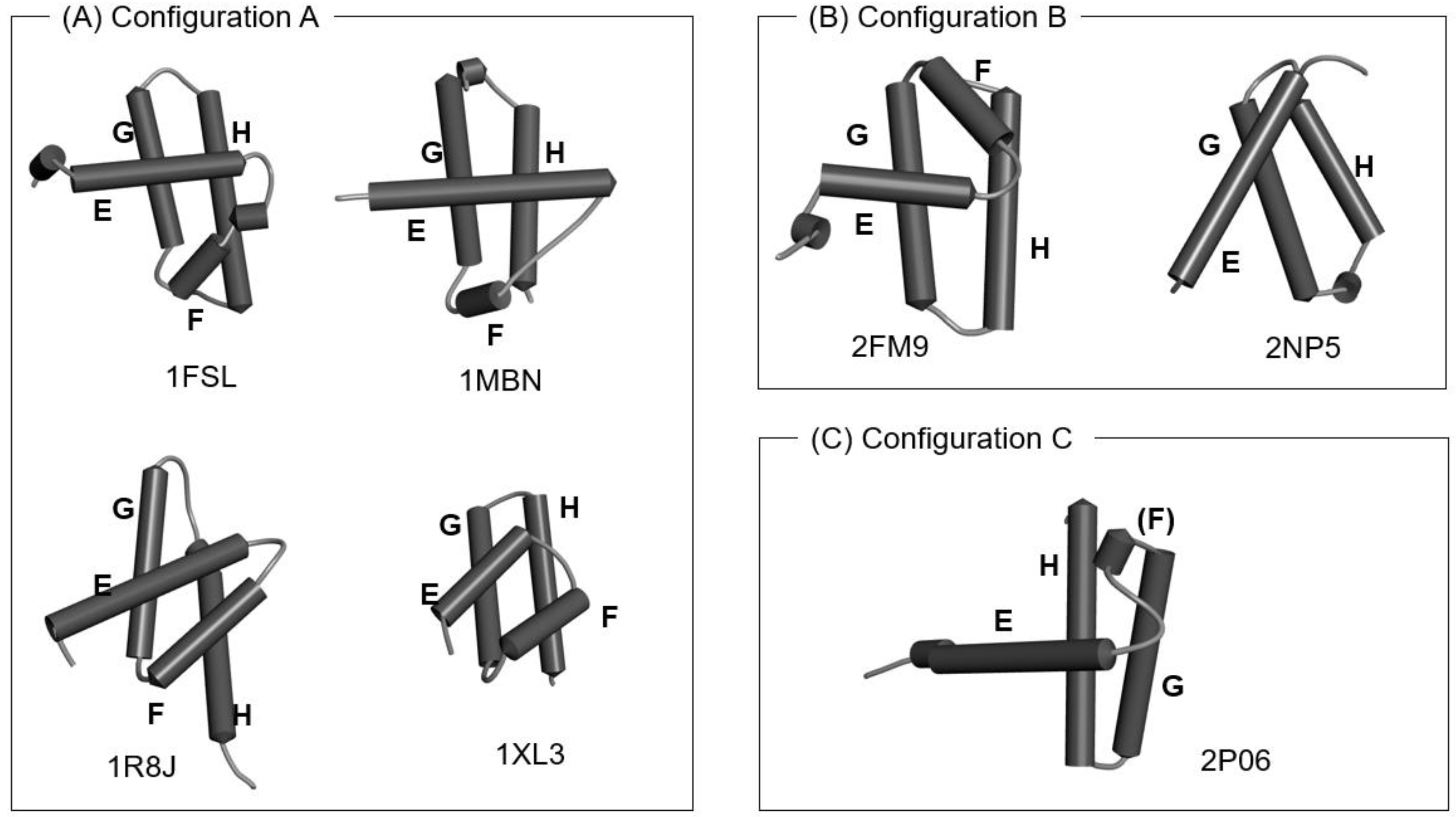 Molecules 27 03020 g003