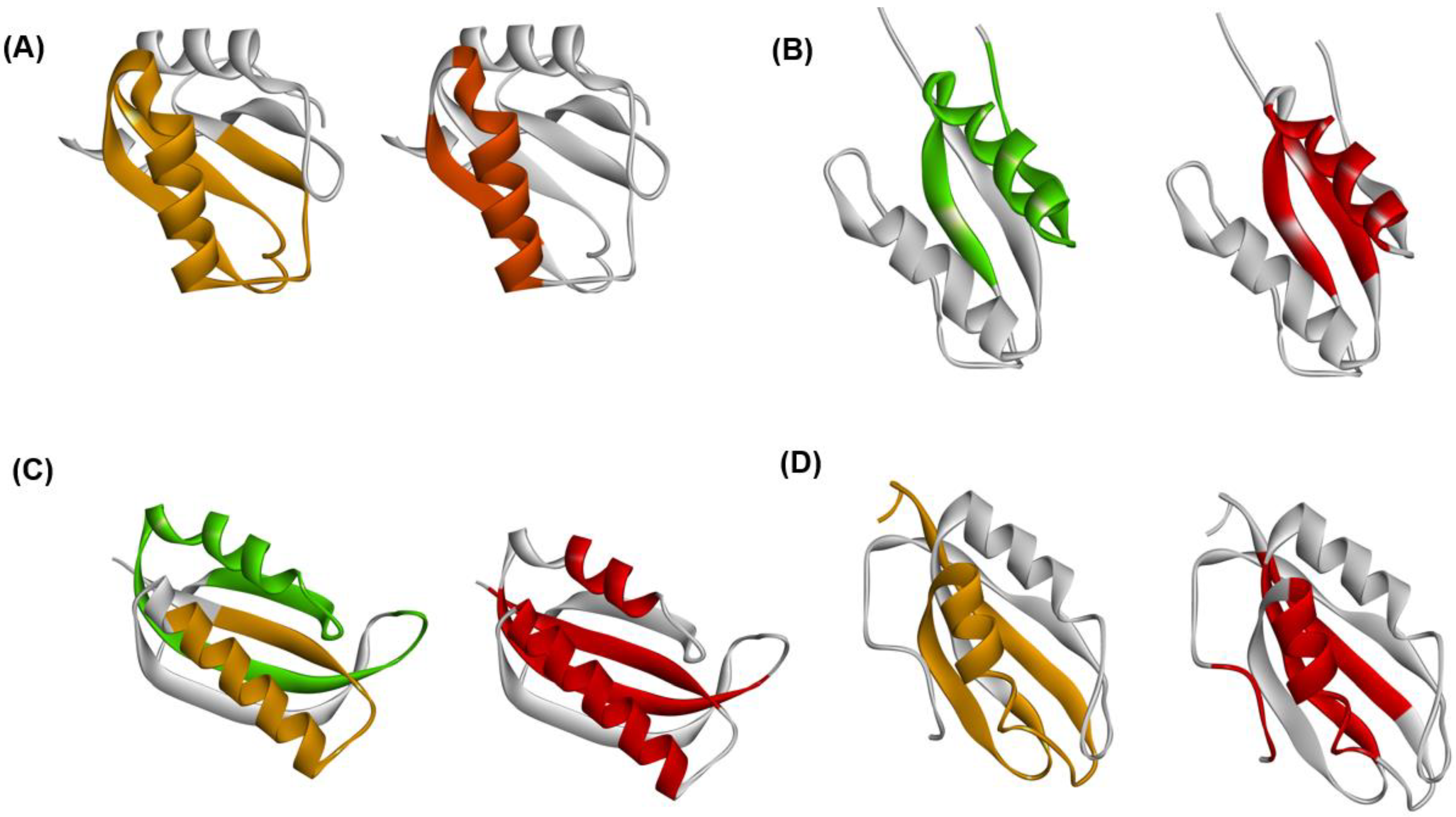 Molecules 27 03020 g008