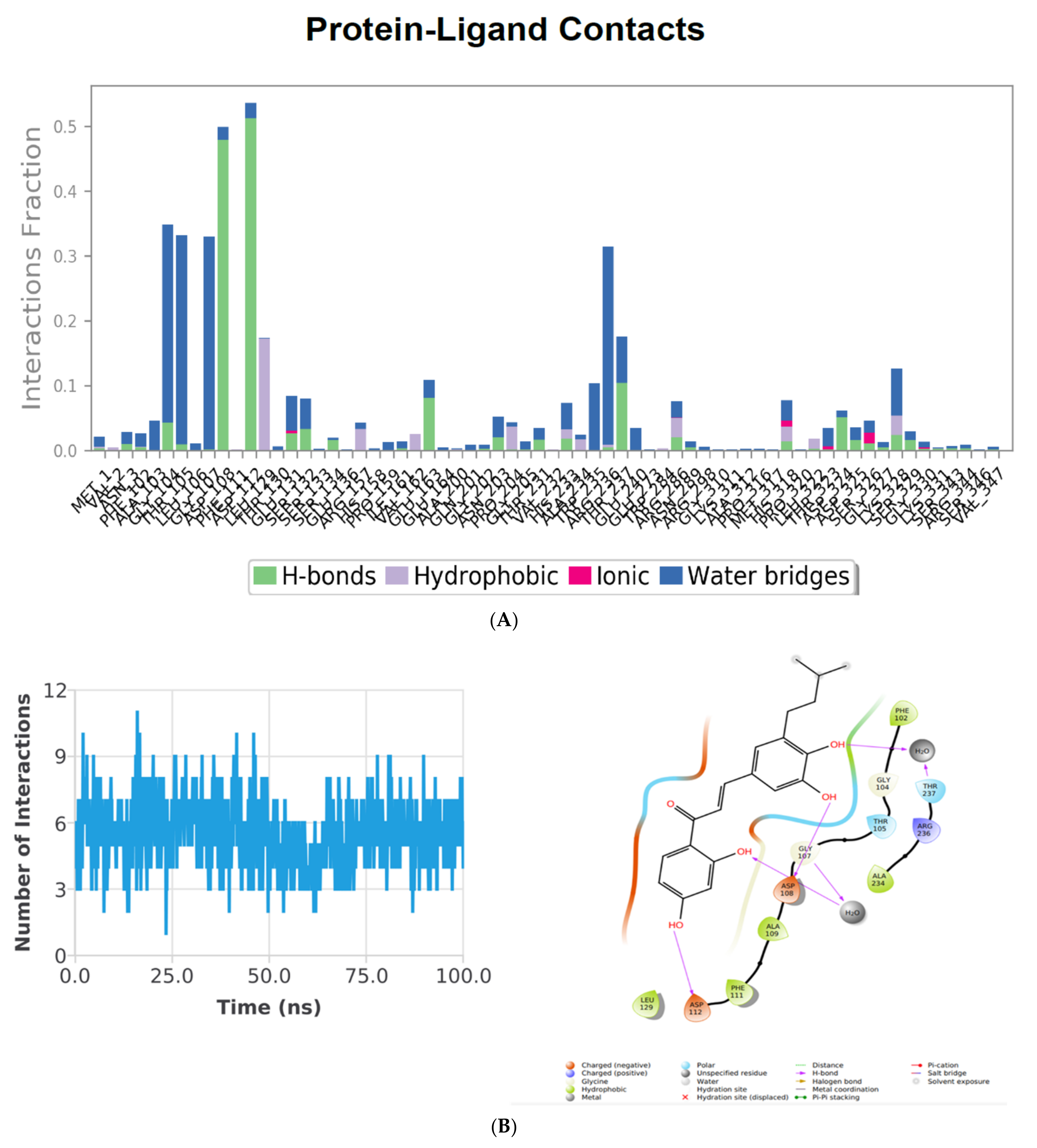 Molecules 27 03034 g009 Molecules 27 03034 g009