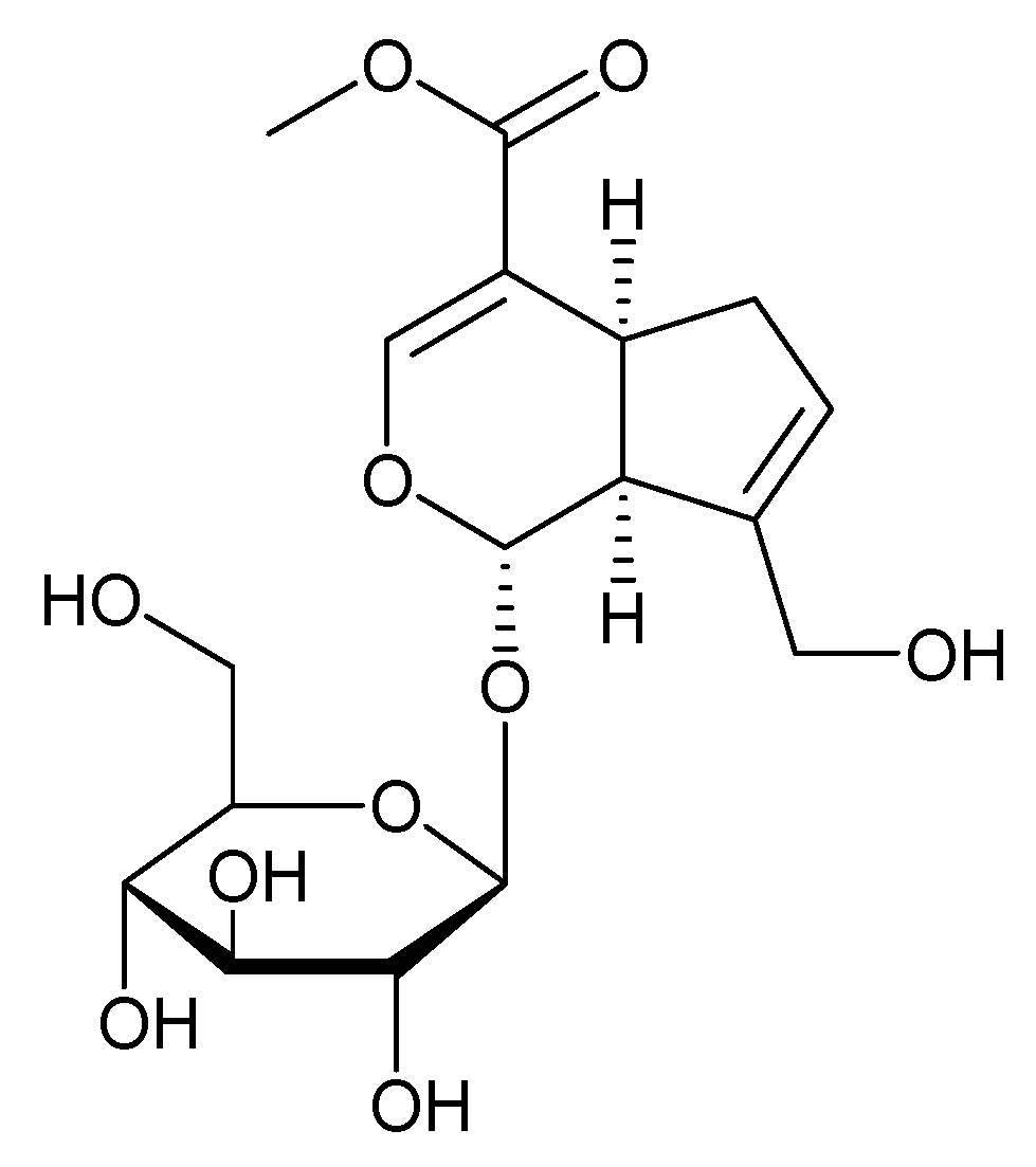 Molecules 27 03036 g007