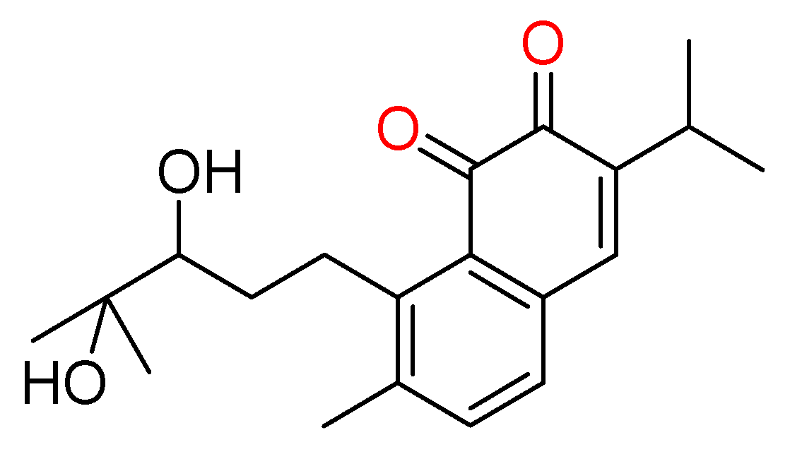 Molecules 27 03036 g011