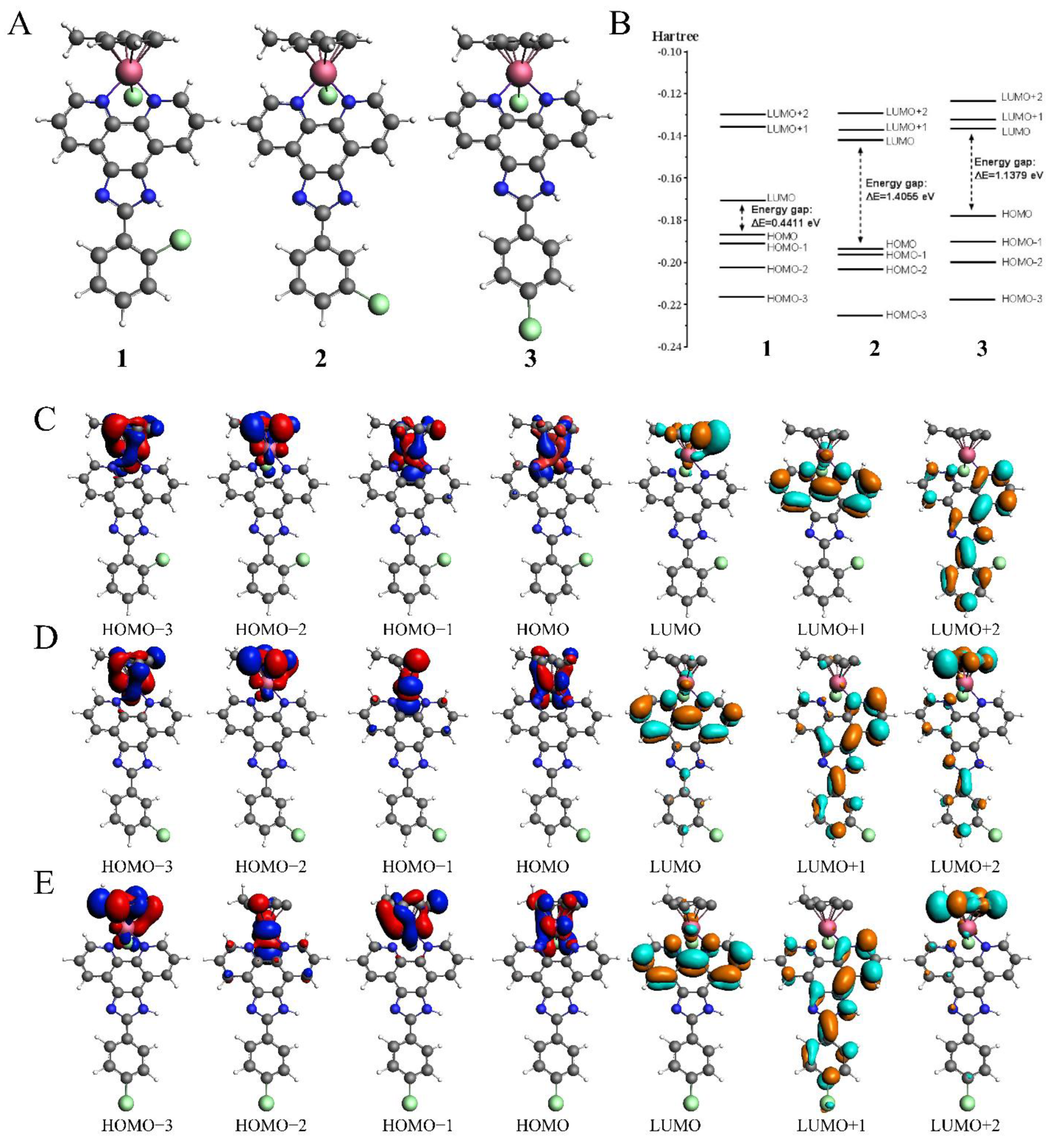 Molecules 27 03046 g001 Molecules 27 03046 g001