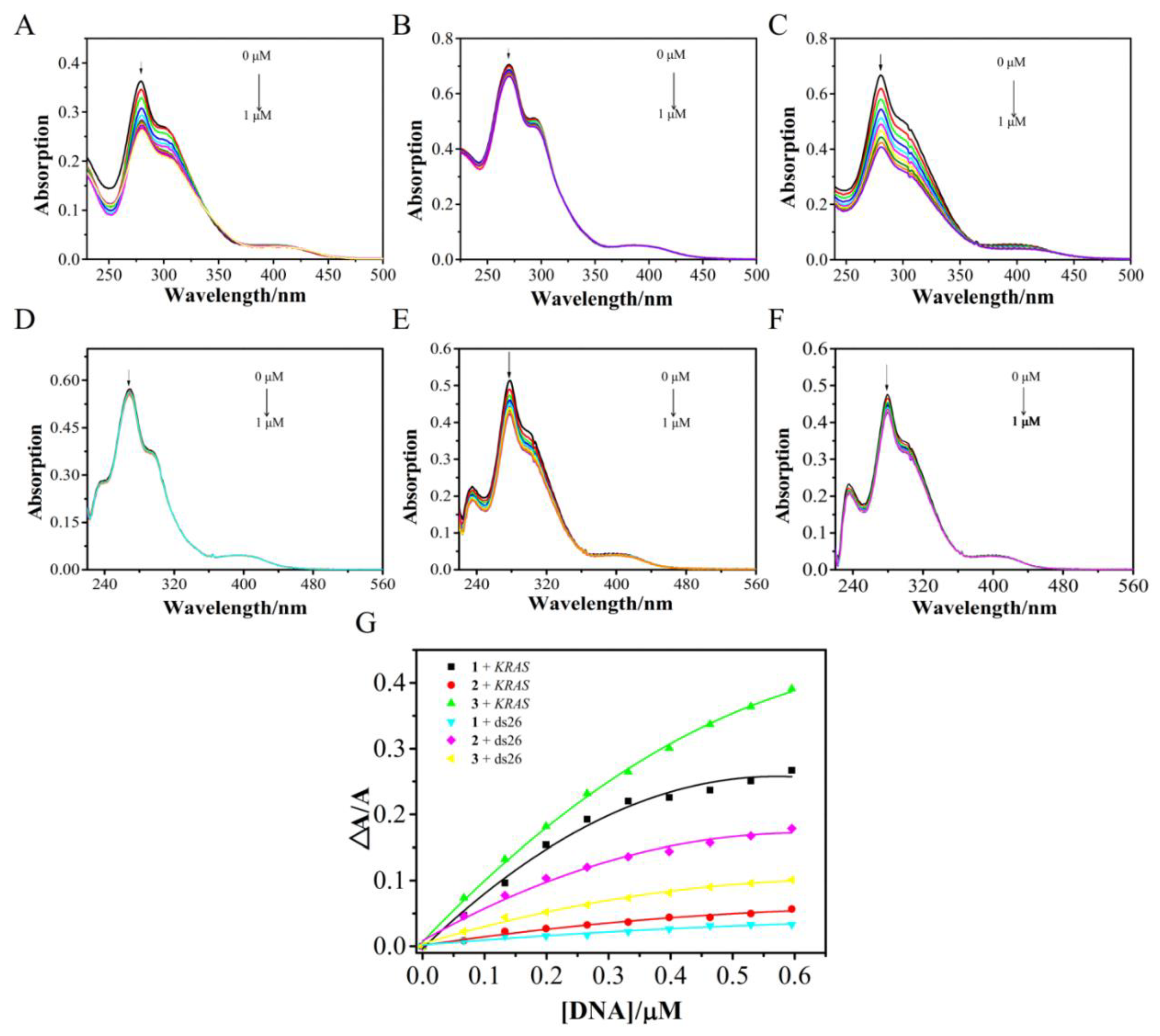 Molecules 27 03046 g002 Molecules 27 03046 g002