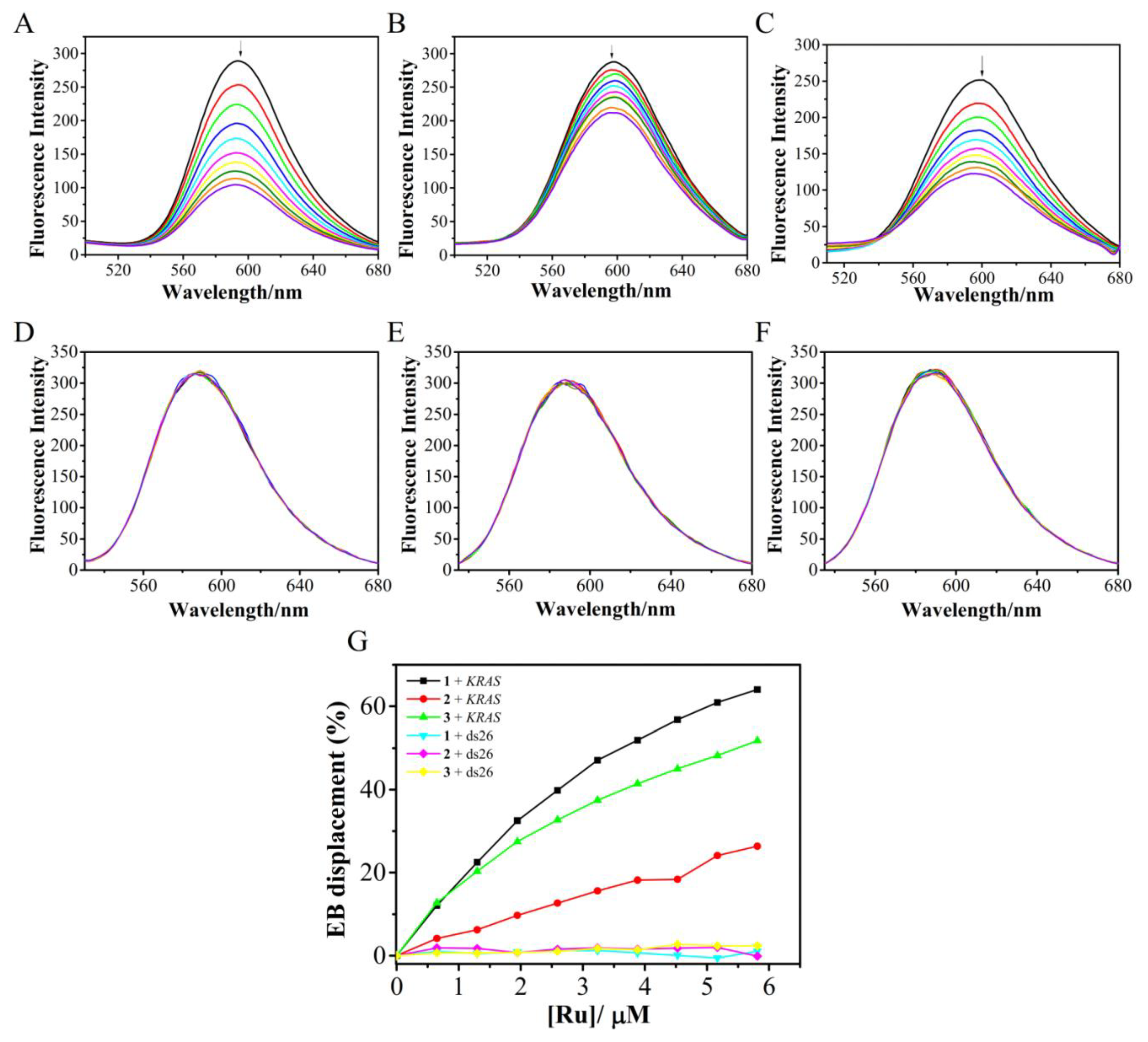 Molecules 27 03046 g003 Molecules 27 03046 g003
