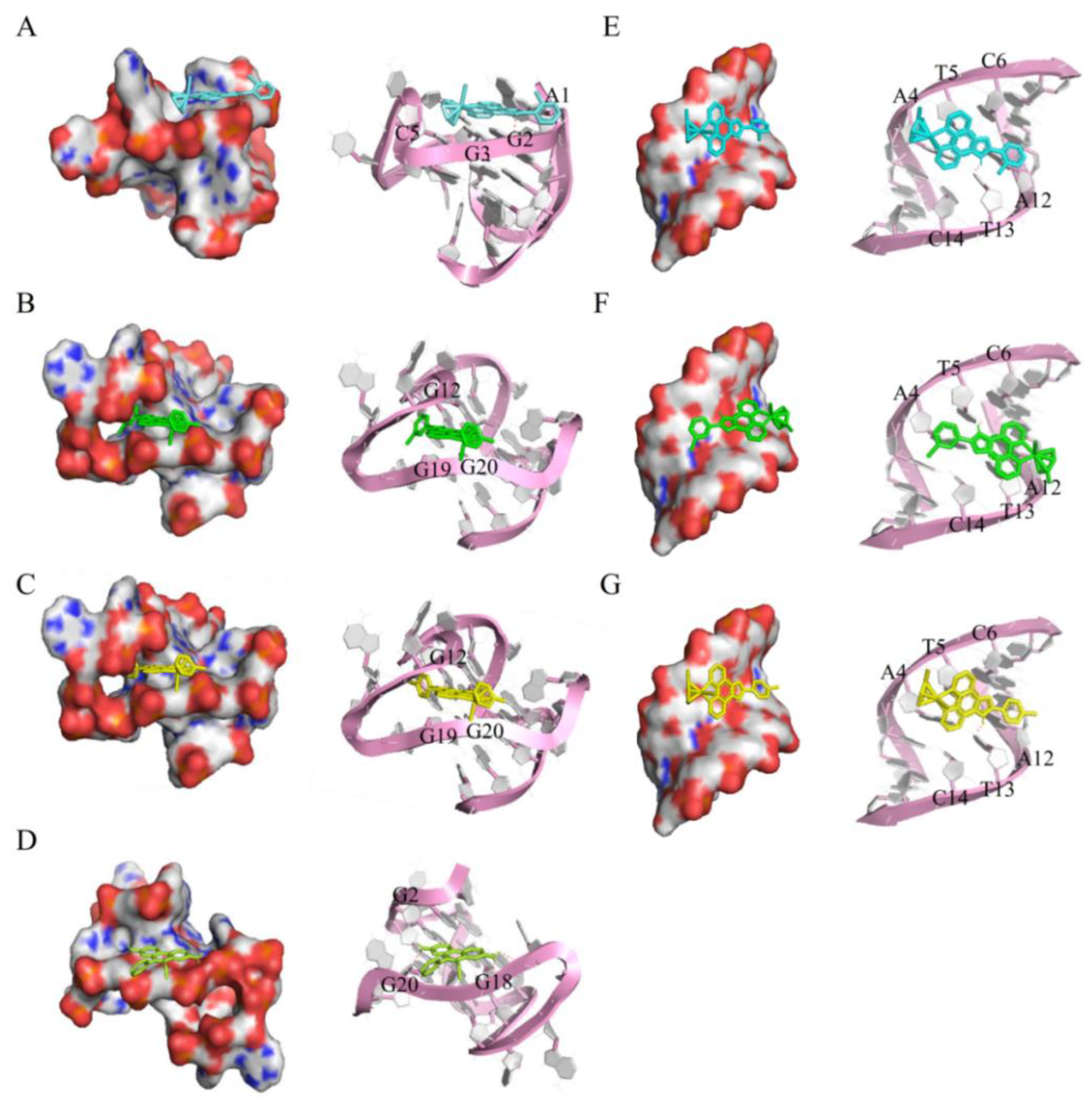 Molecules 27 03046 g004 Molecules 27 03046 g004