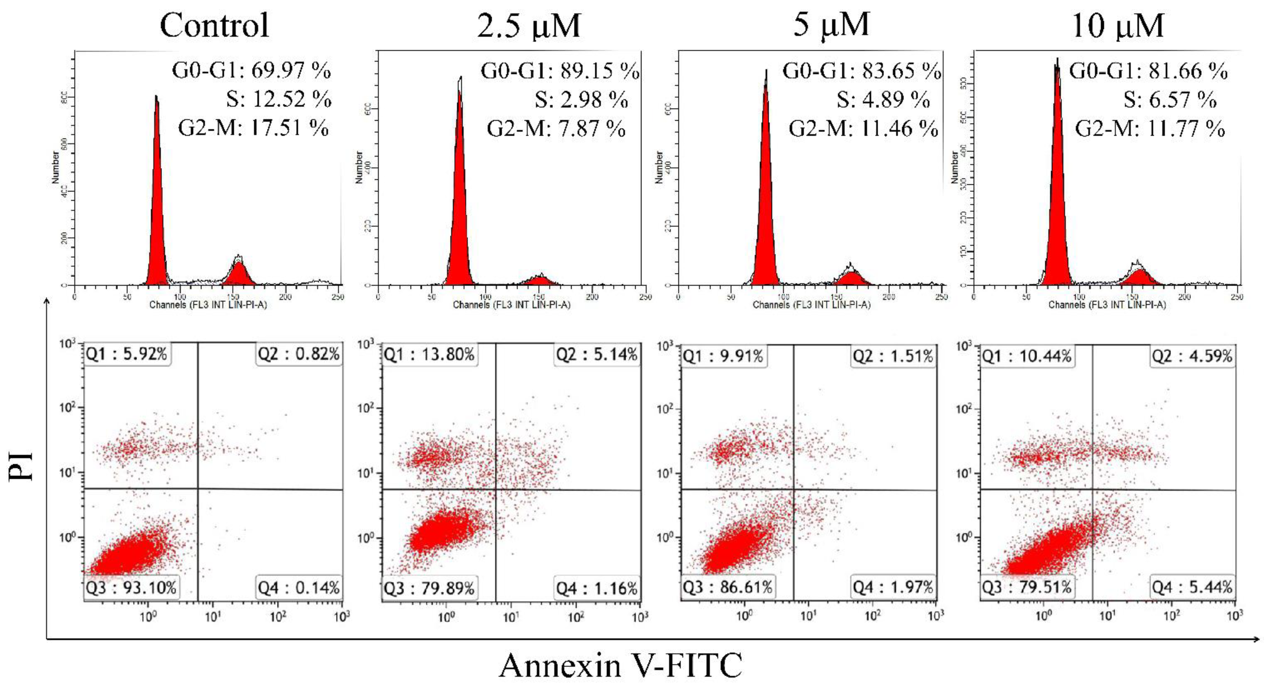 Molecules 27 03046 g005 Molecules 27 03046 g005