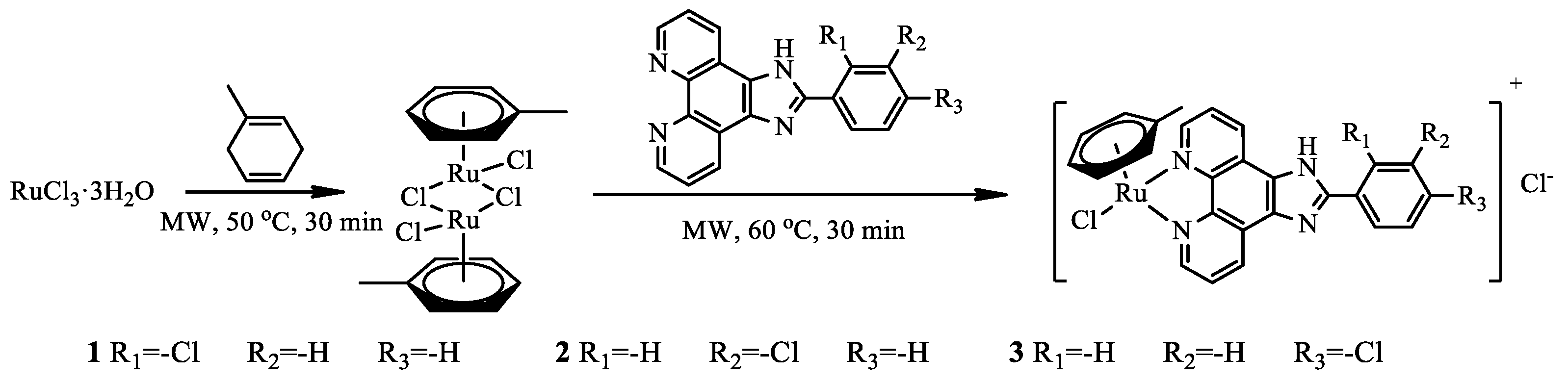 Molecules 27 03046 sch001 Molecules 27 03046 sch001