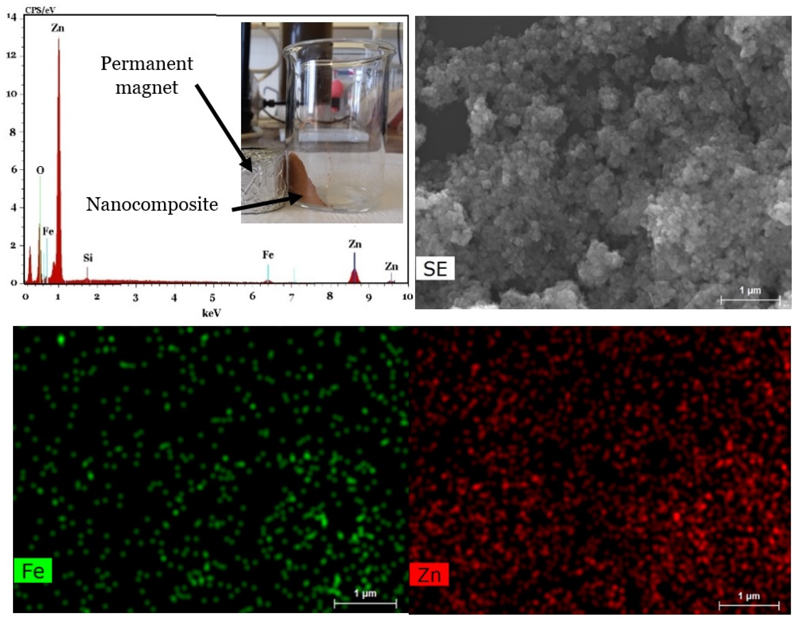 Molecules 27 03050 g004