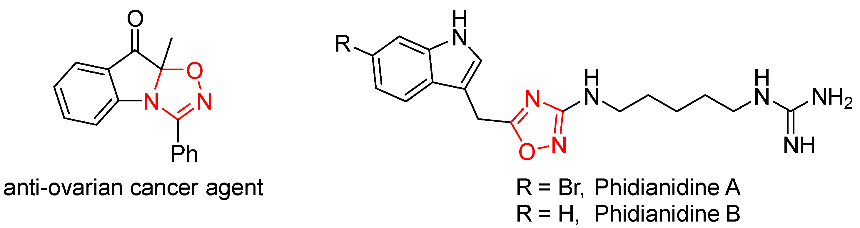 Molecules 27 03064 g001