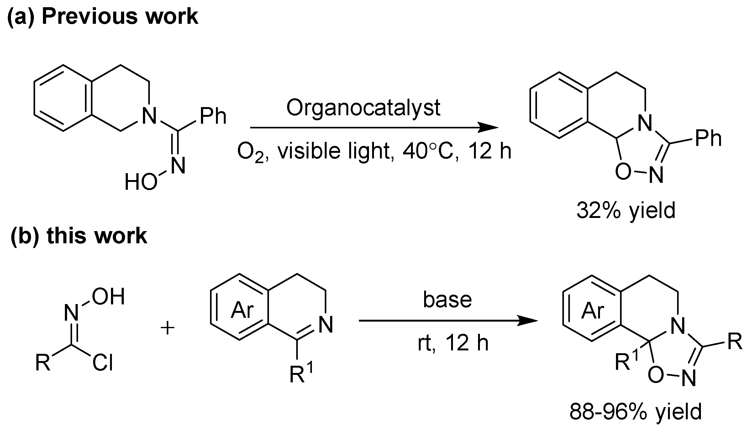 Molecules 27 03064 sch001