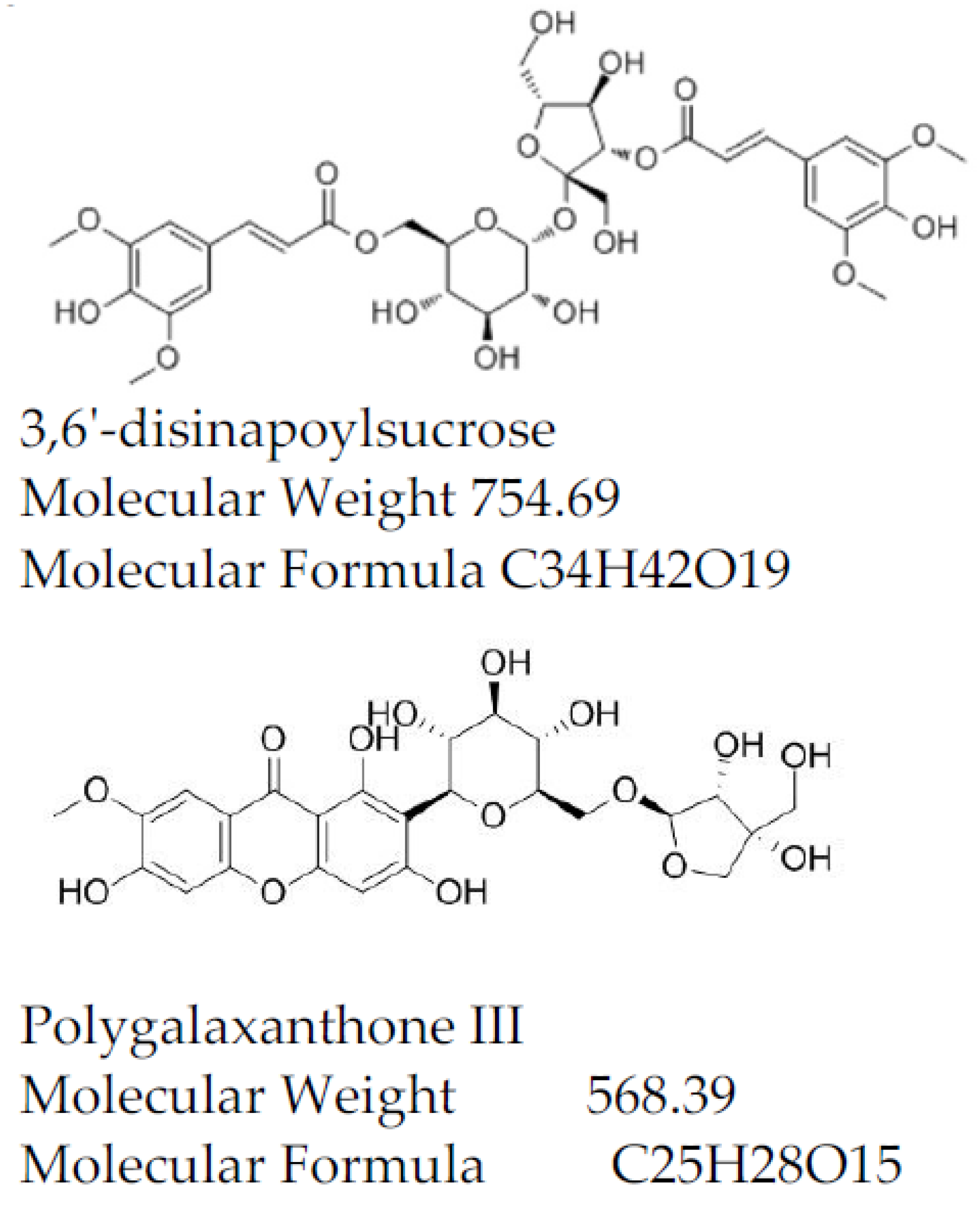 Molecules 27 03069 g001