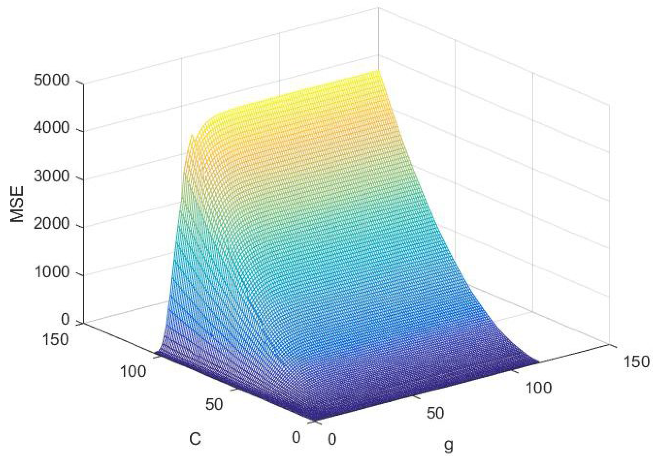 Molecules 27 03069 g004