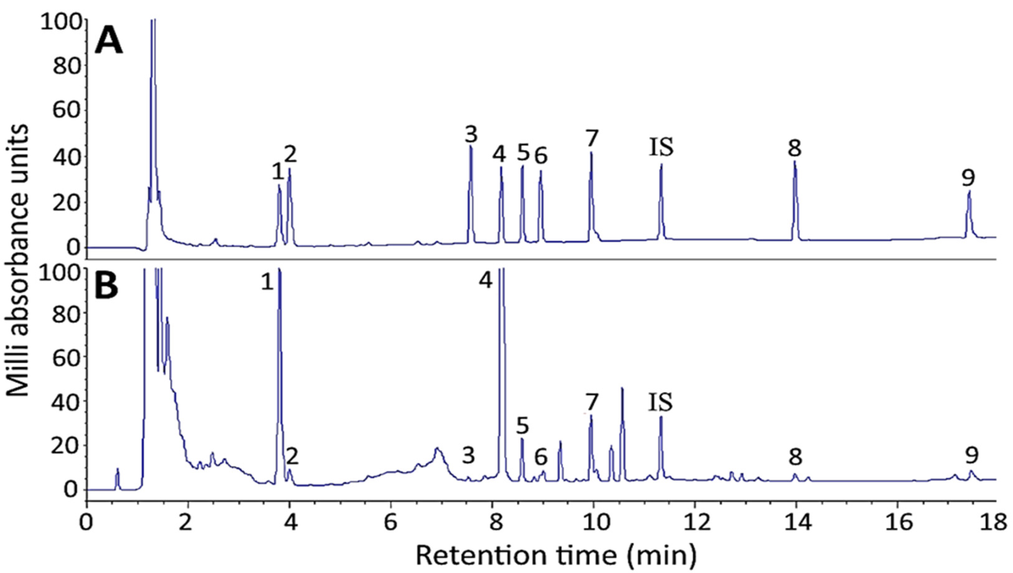 Molecules 27 03071 g002