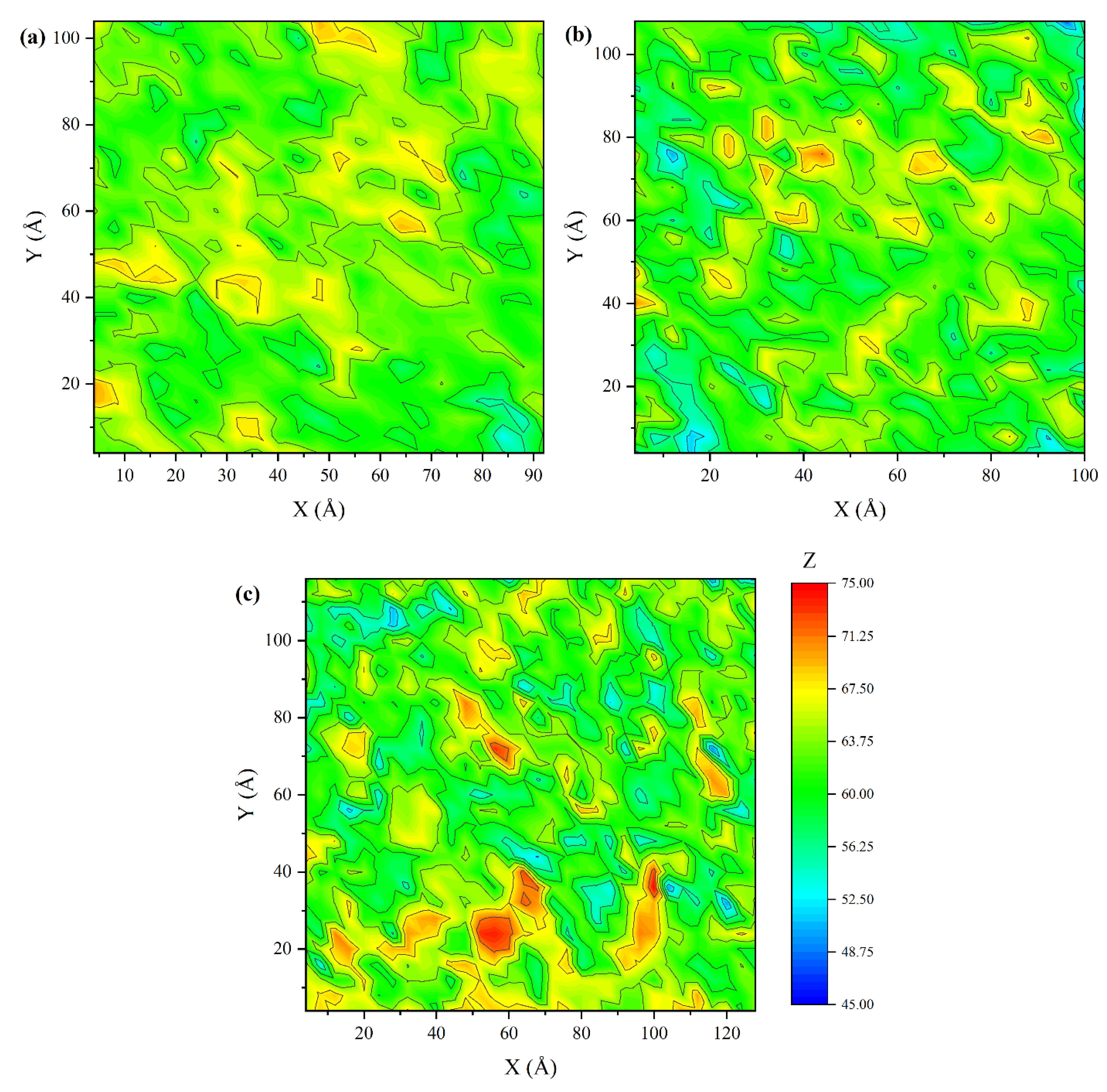 Molecules 27 03074 g004