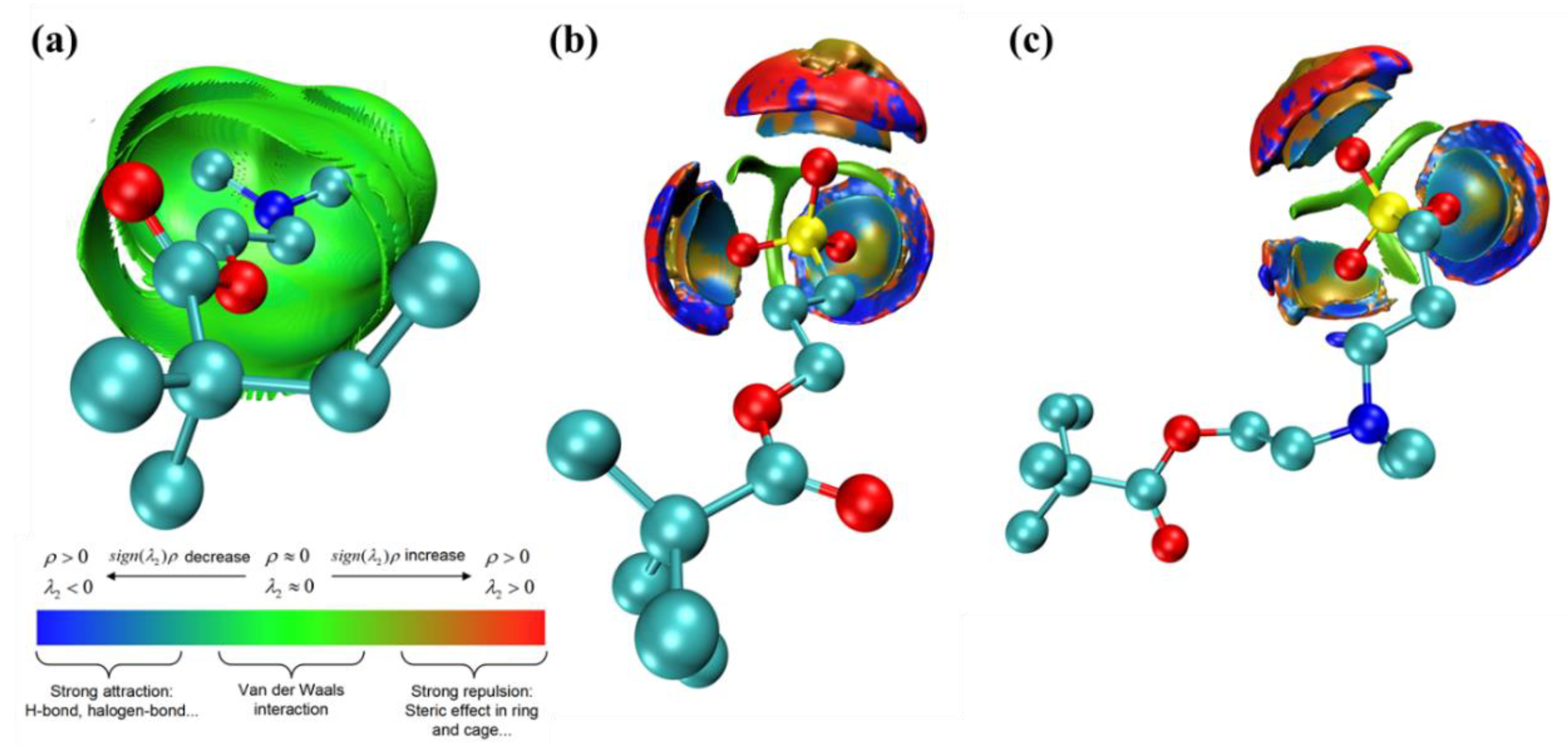 Molecules 27 03074 g012