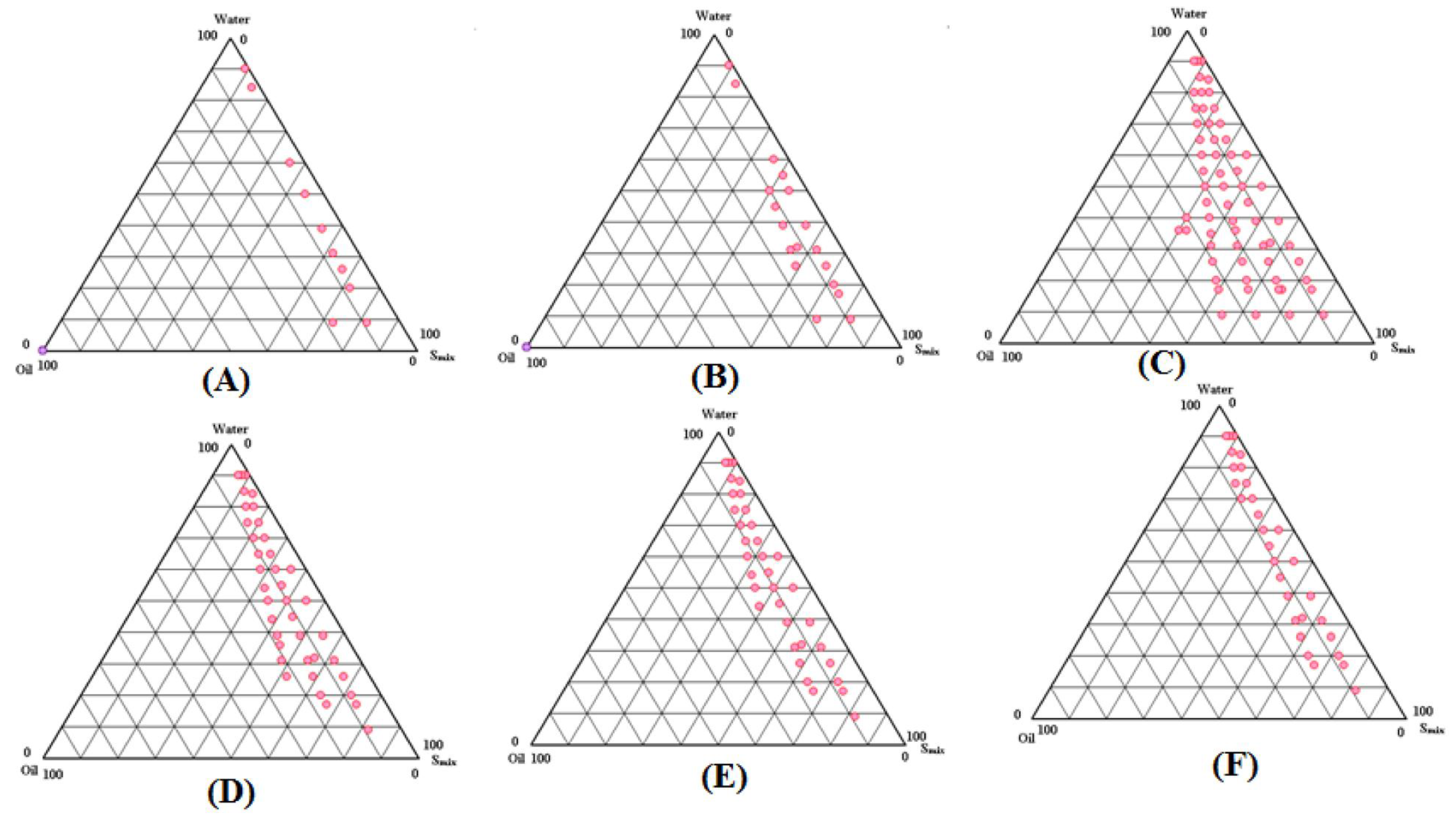 Molecules 27 03085 g001