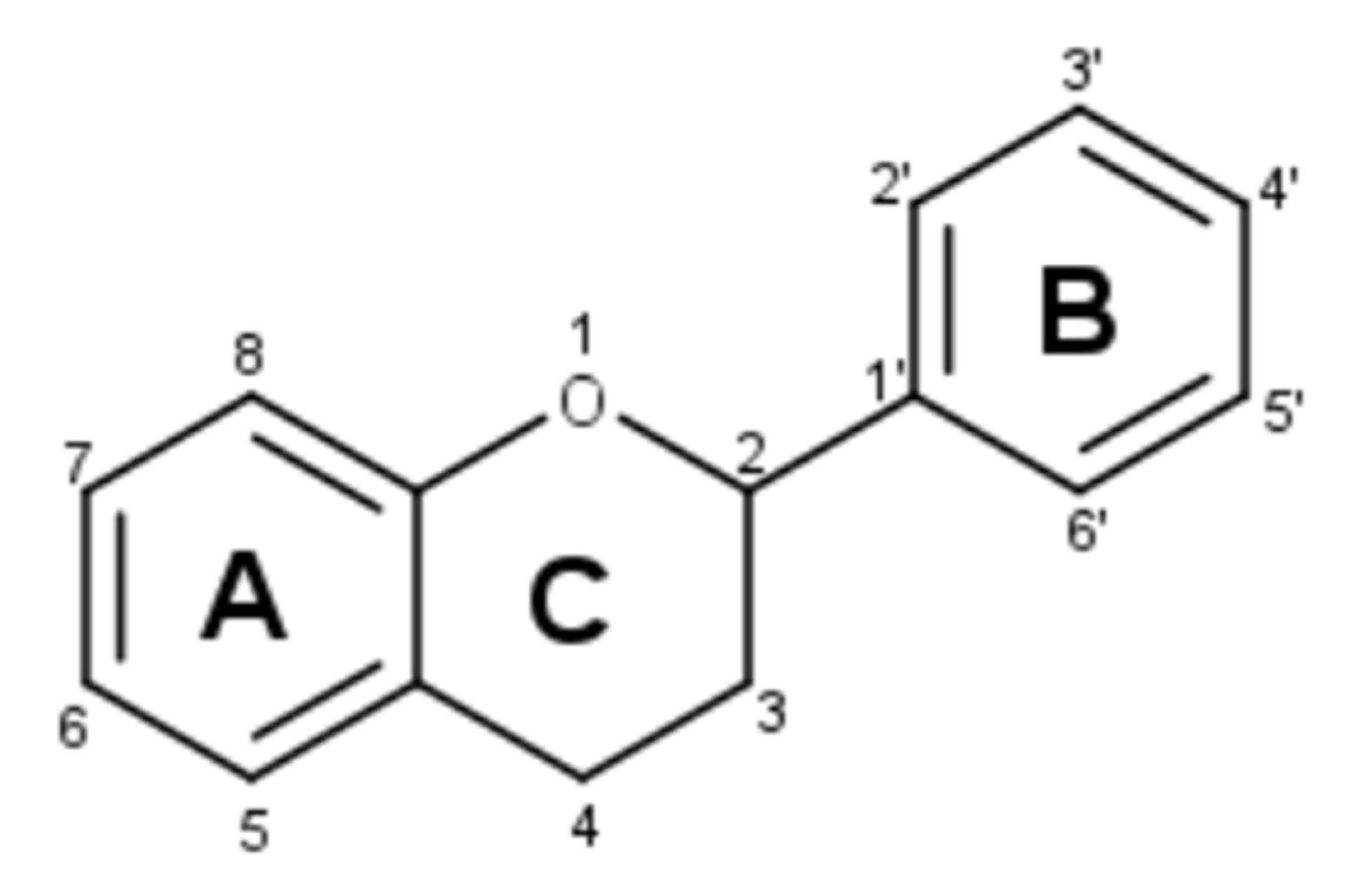 Molecules 27 03089 g001