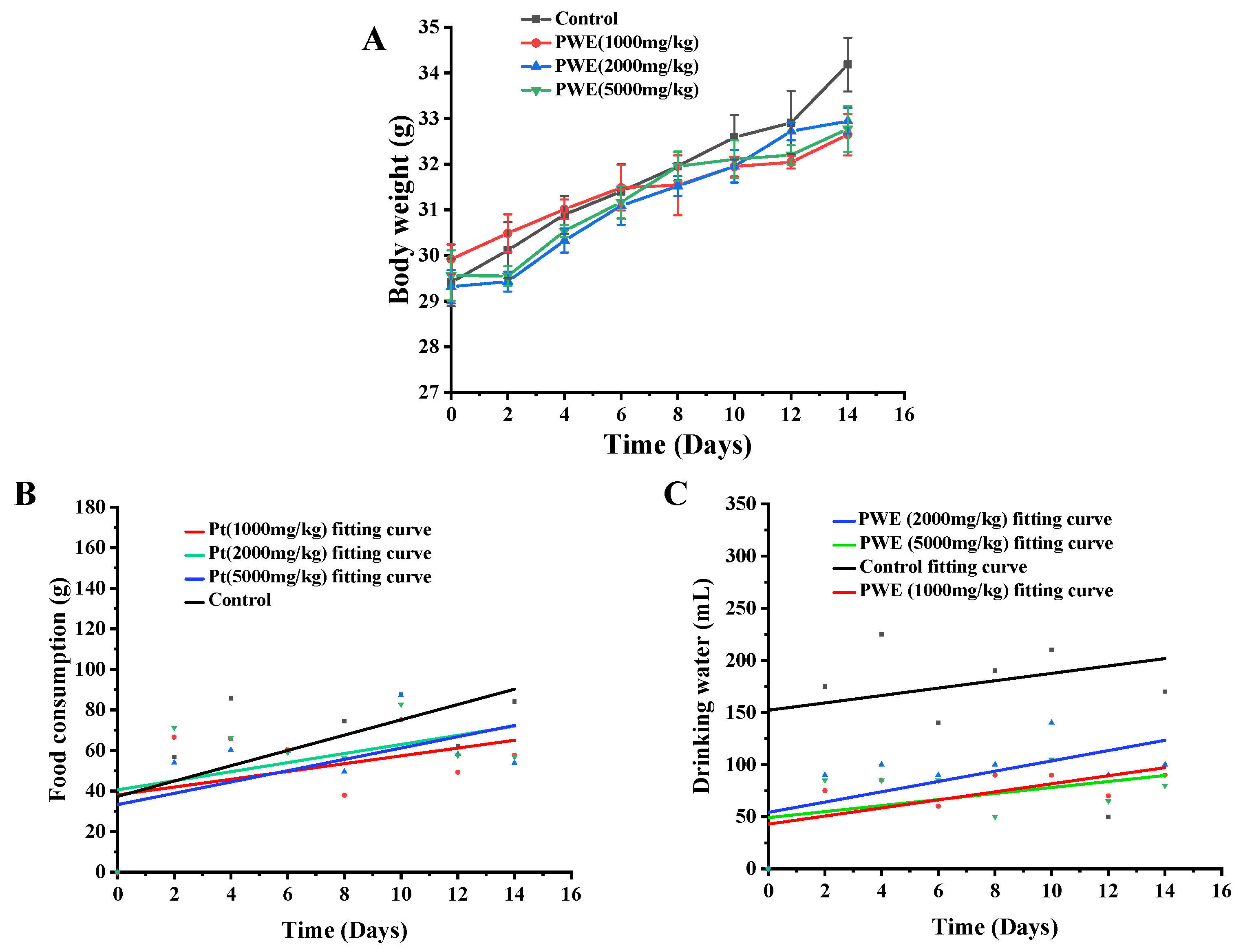 Molecules 27 03093 g003