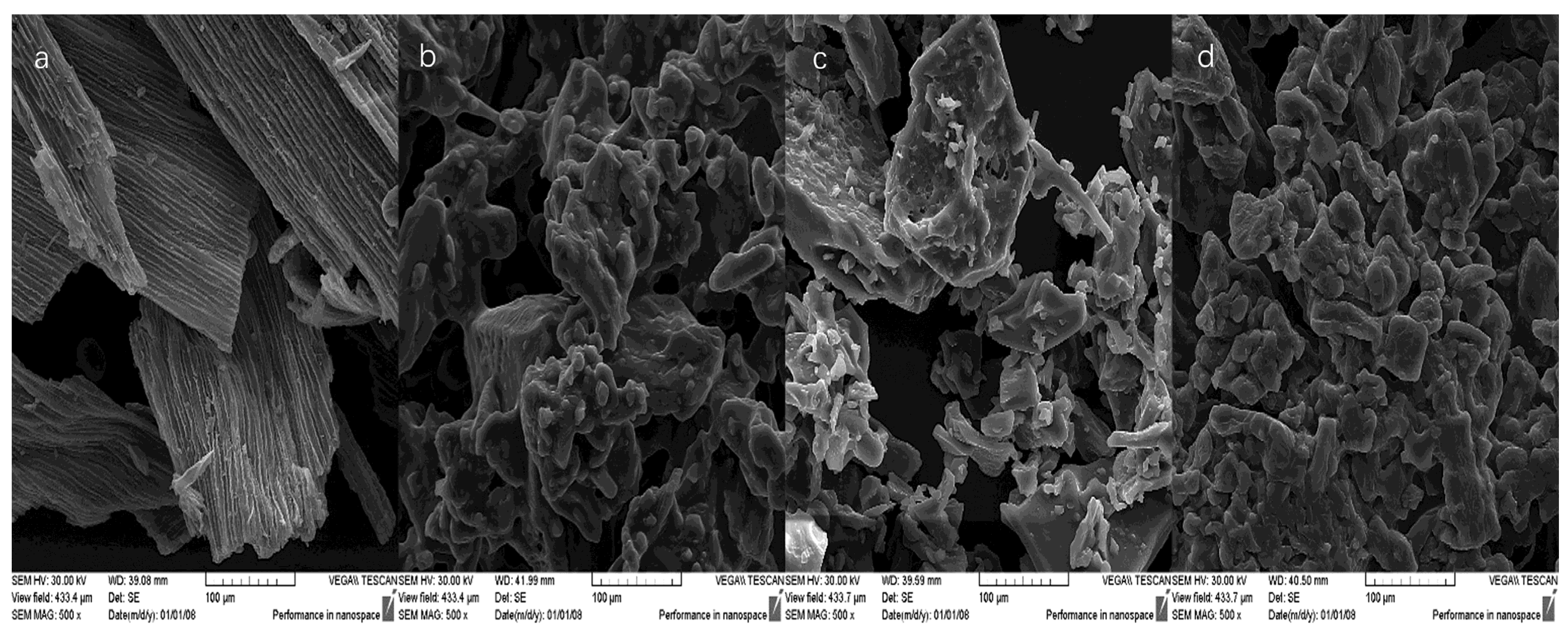 Molecules 27 03094 g003