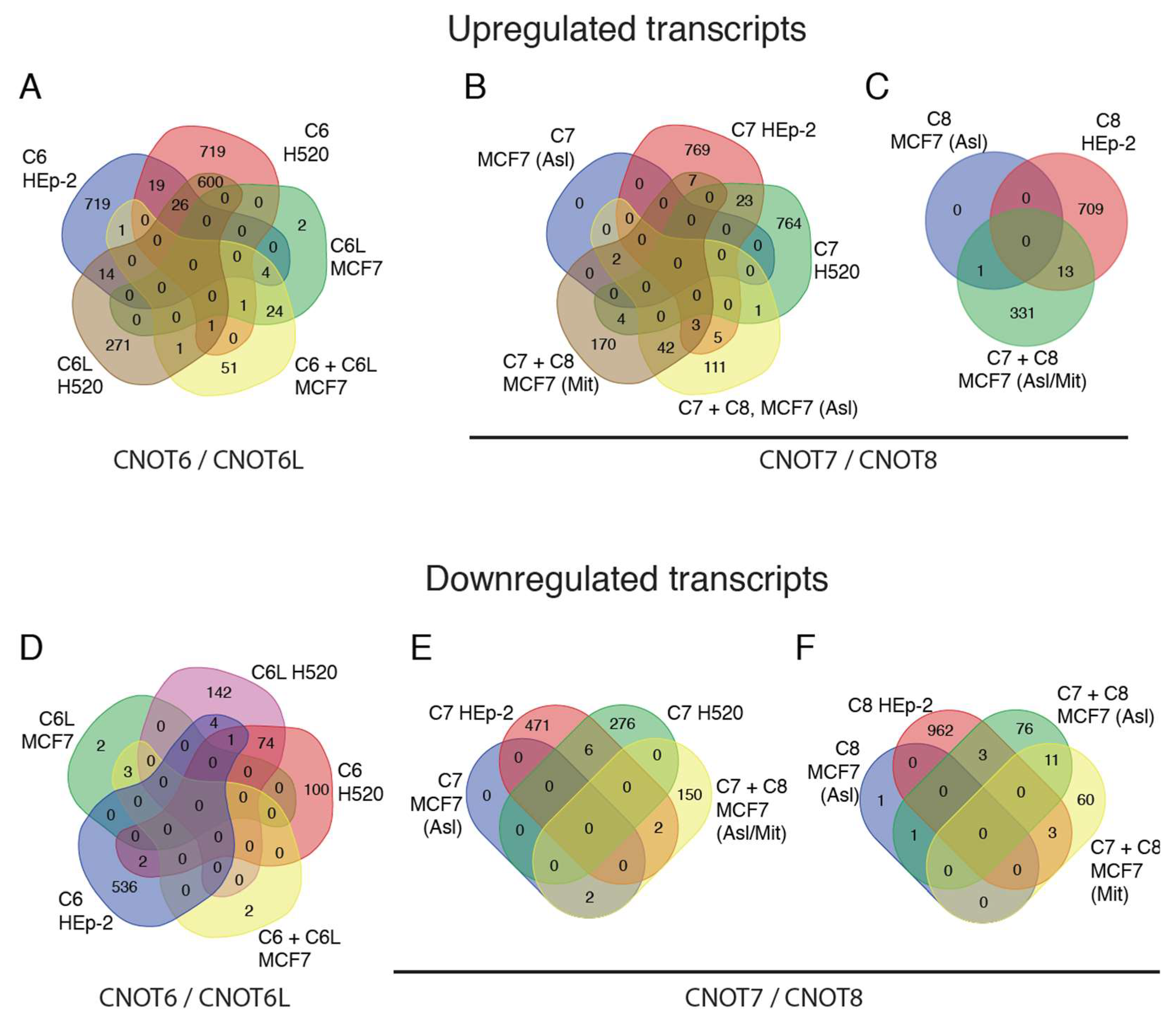 Molecules 27 03102 g003