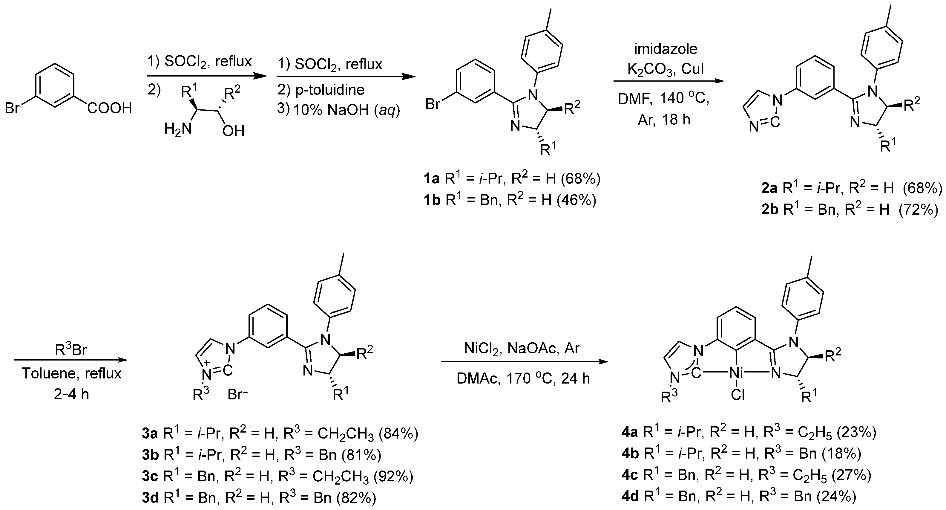 Molecules 27 03106 sch001 Molecules 27 03106 sch001