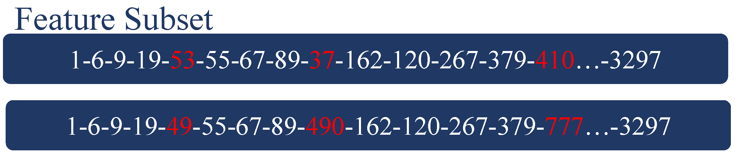 Molecules 27 03112 g004
