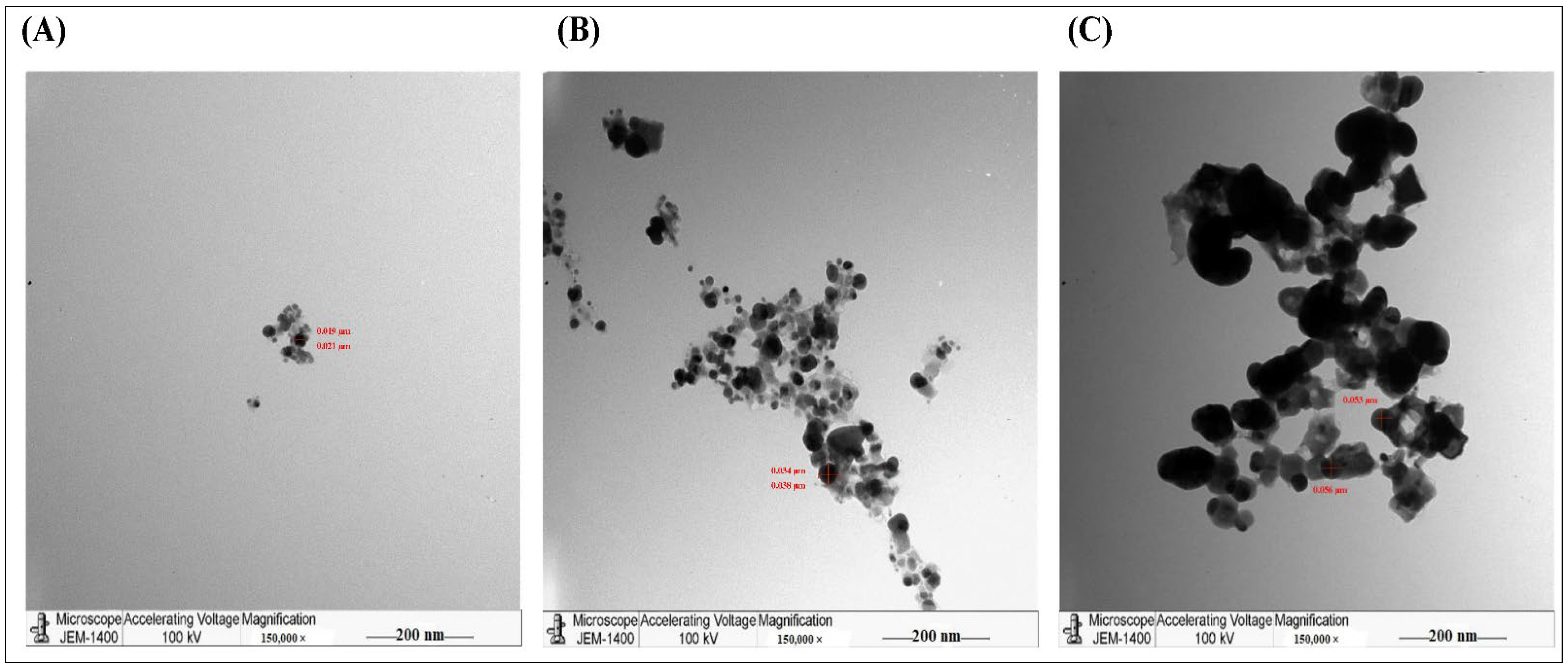 Molecules 27 03113 g002