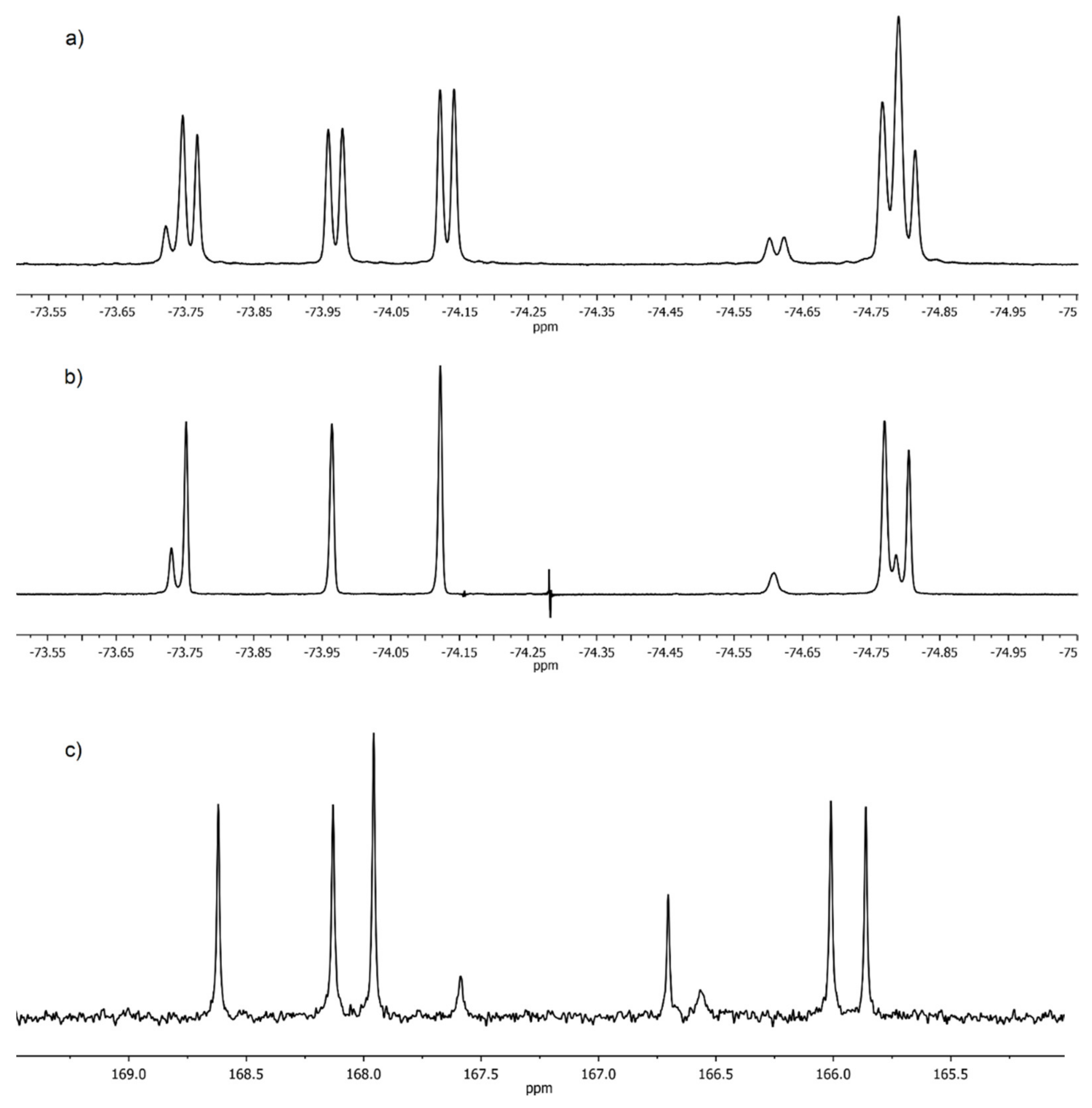 Molecules 27 03114 g002