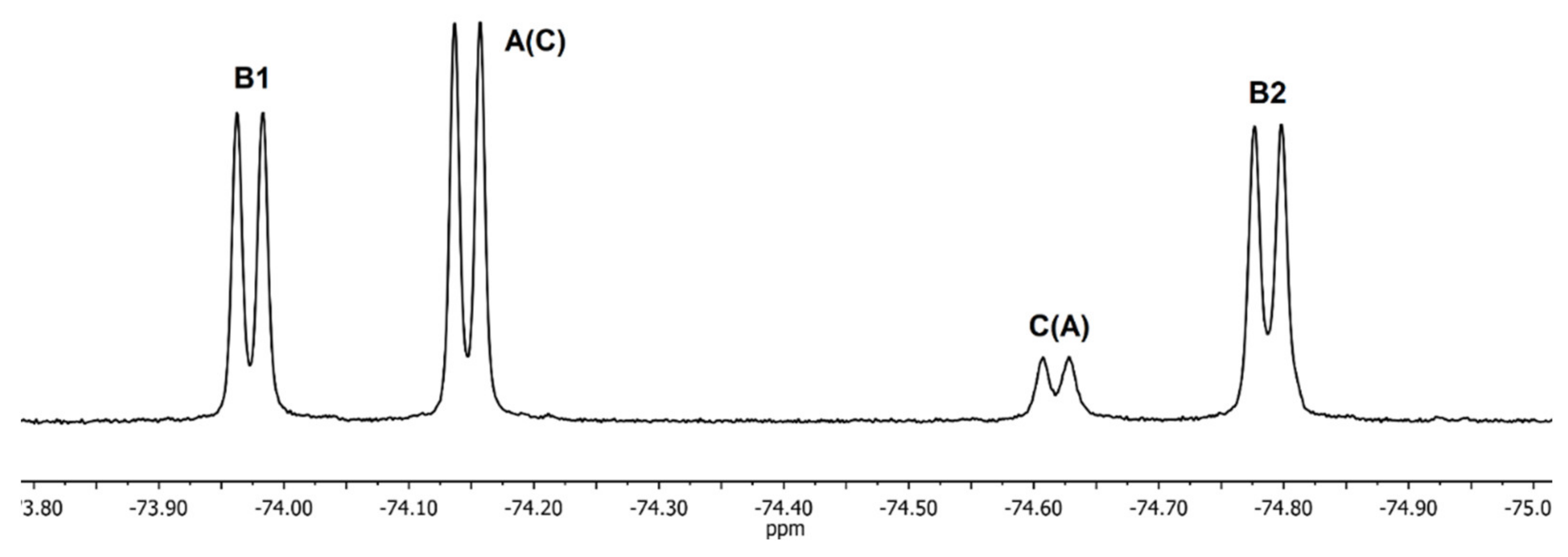 Molecules 27 03114 g009