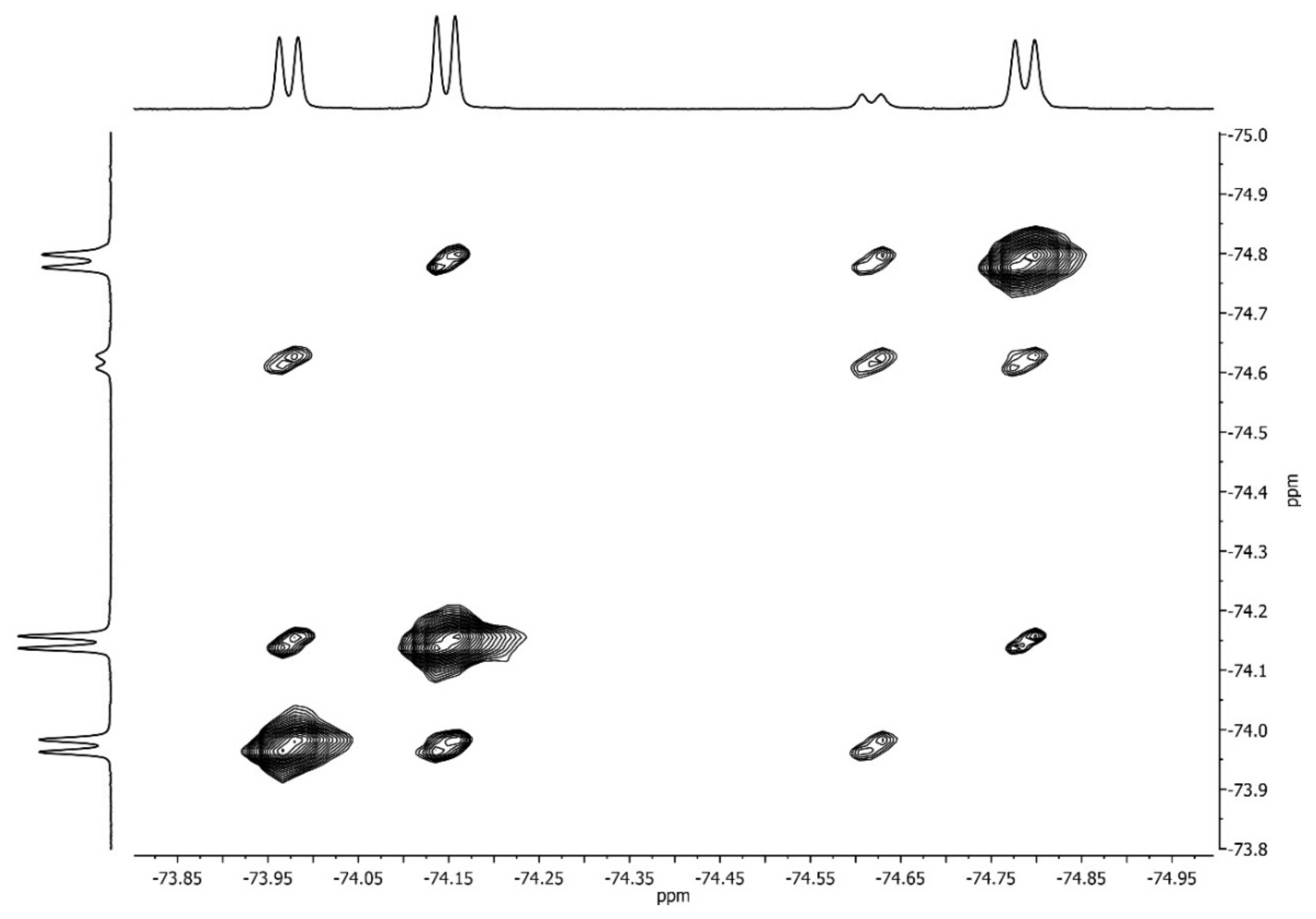 Molecules 27 03114 g010