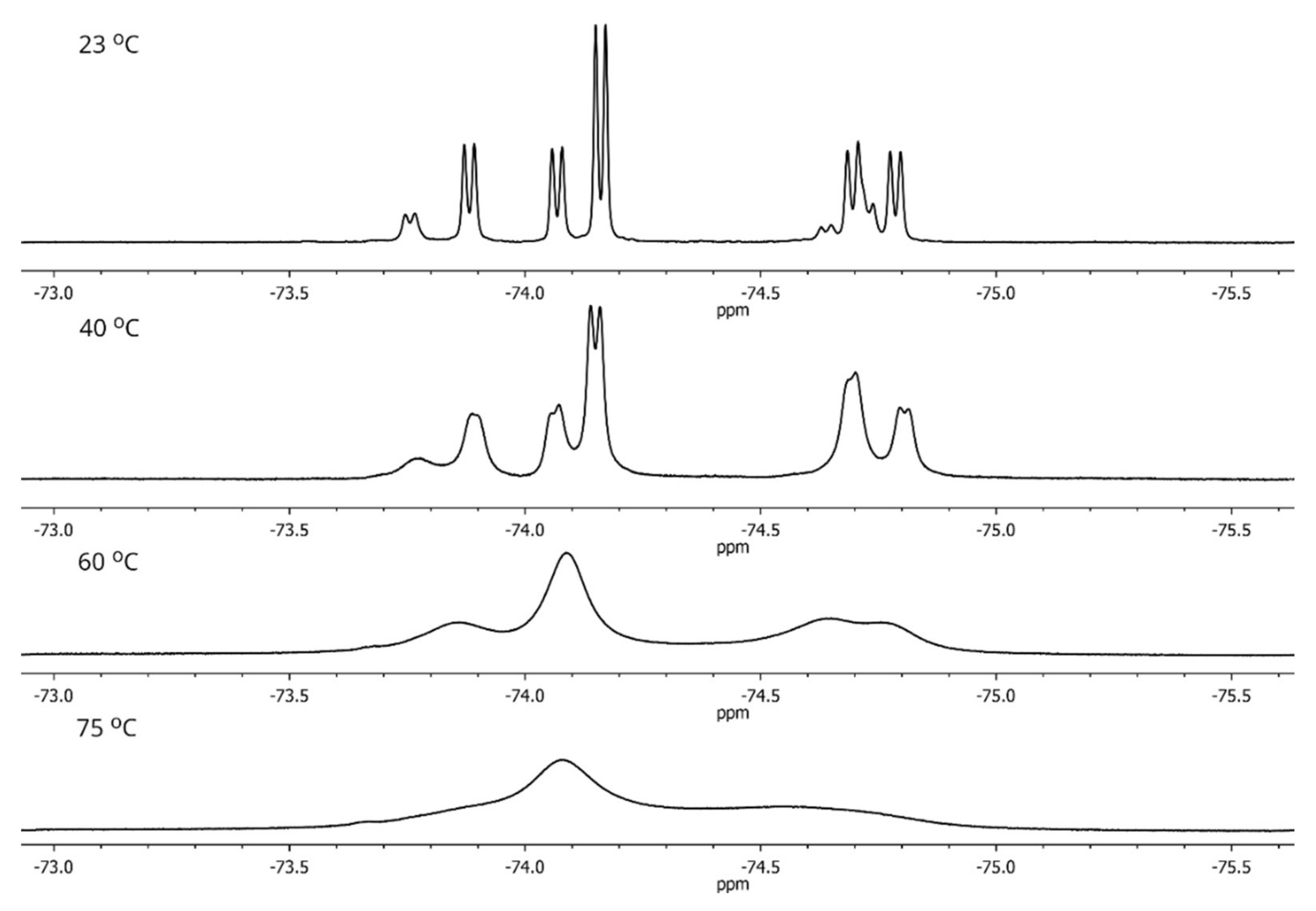 Molecules 27 03114 g011