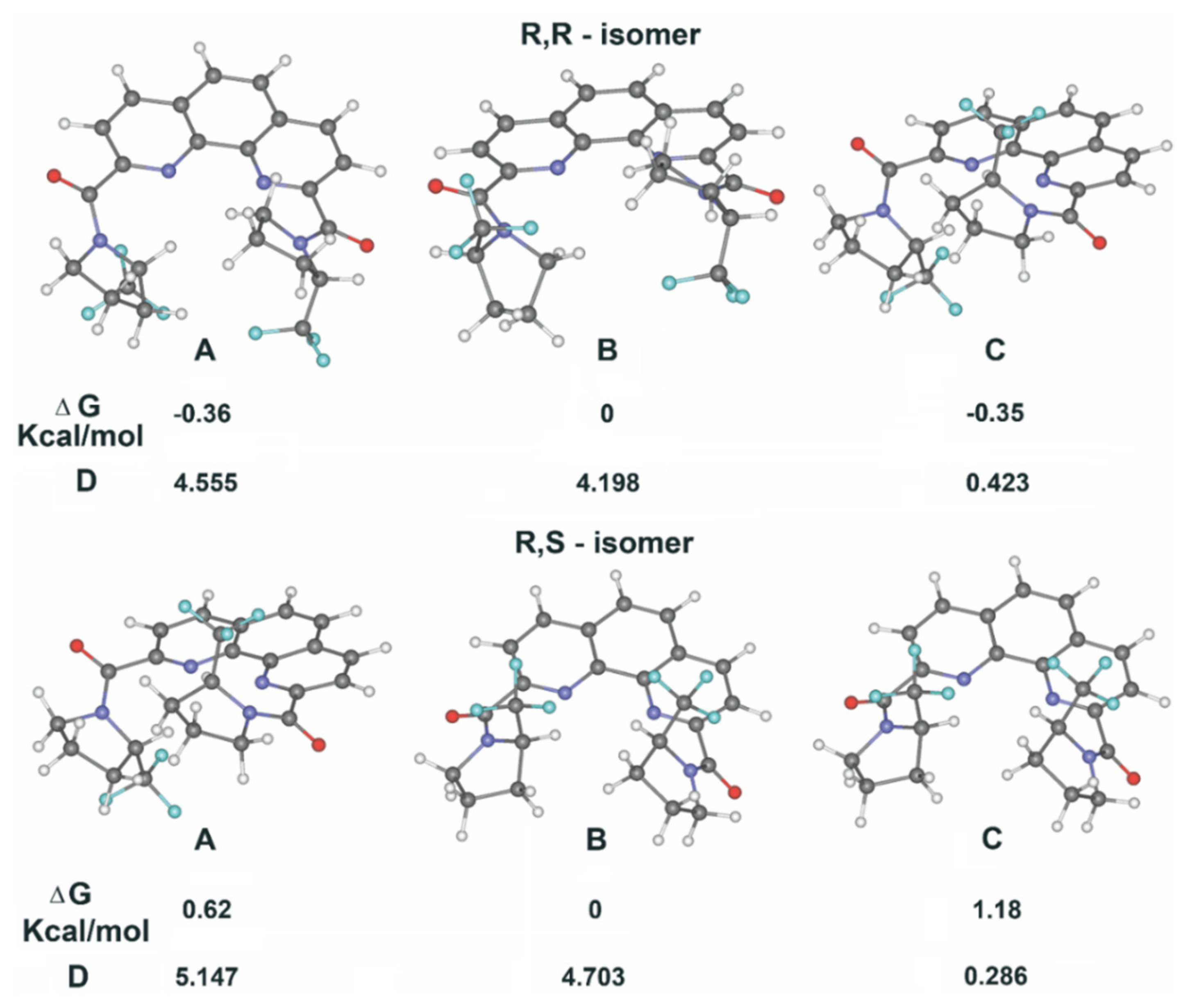 Molecules 27 03114 g012