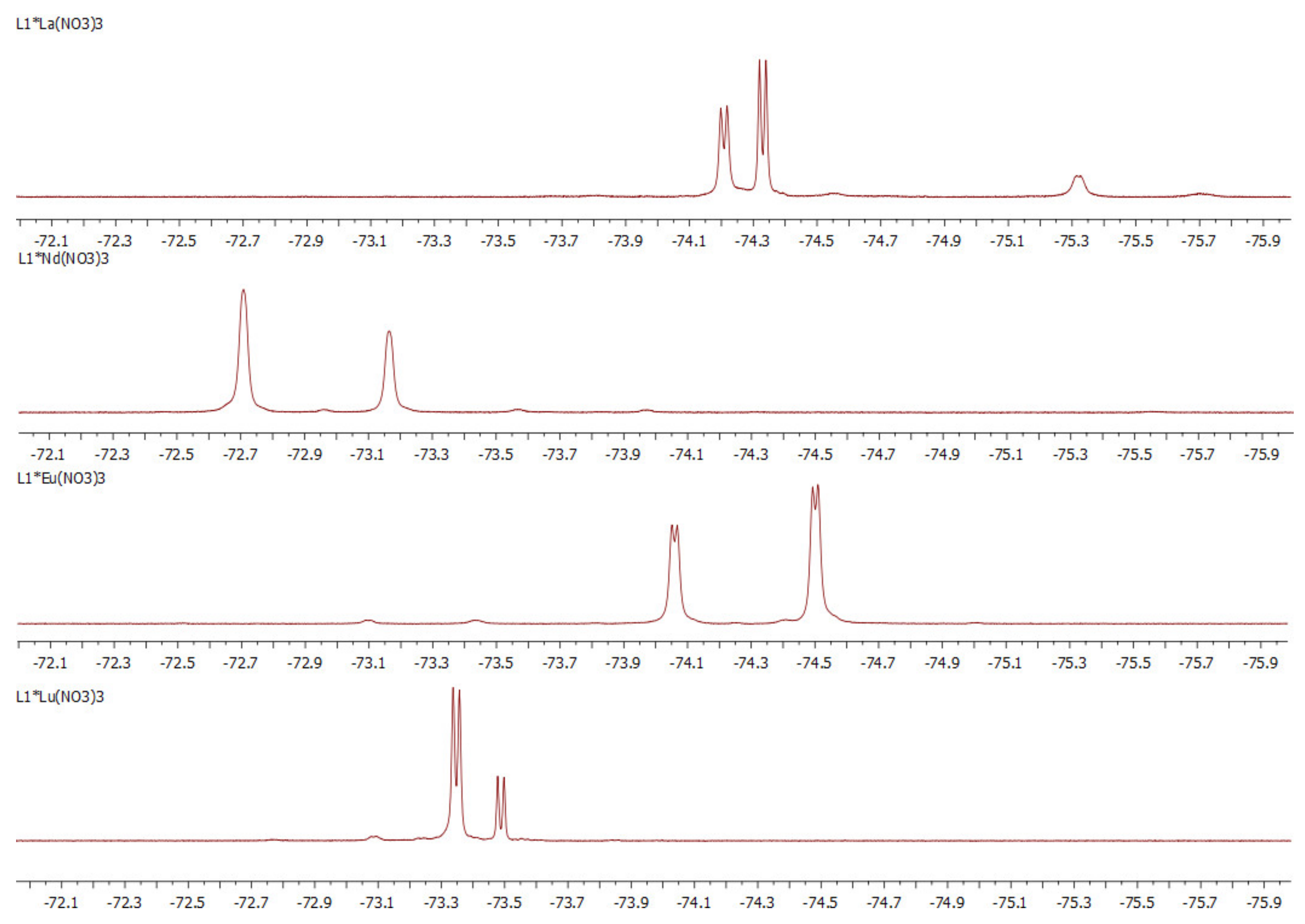 Molecules 27 03114 g014