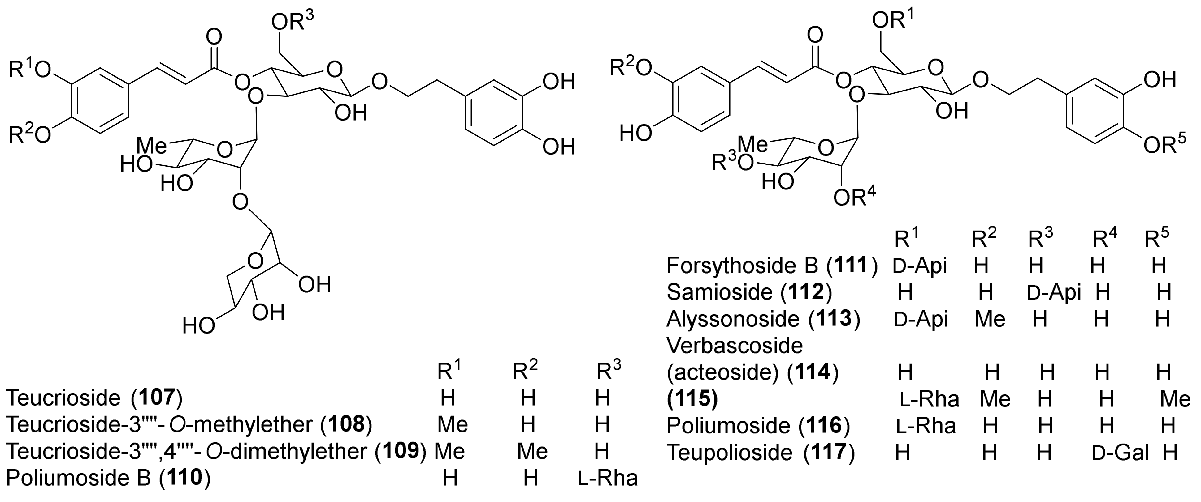 Molecules 27 03116 g007 Molecules 27 03116 g007