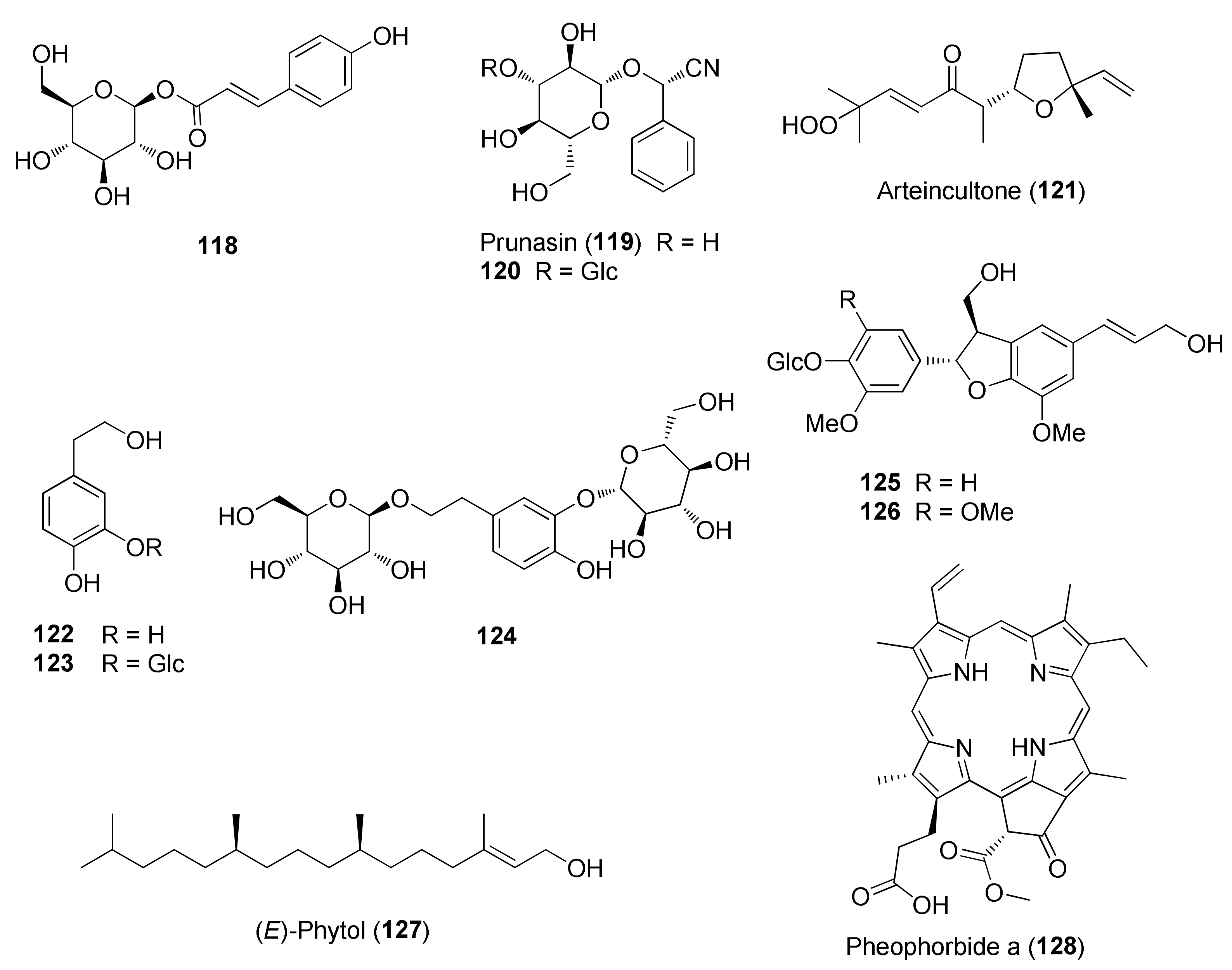 Molecules 27 03116 g008 Molecules 27 03116 g008
