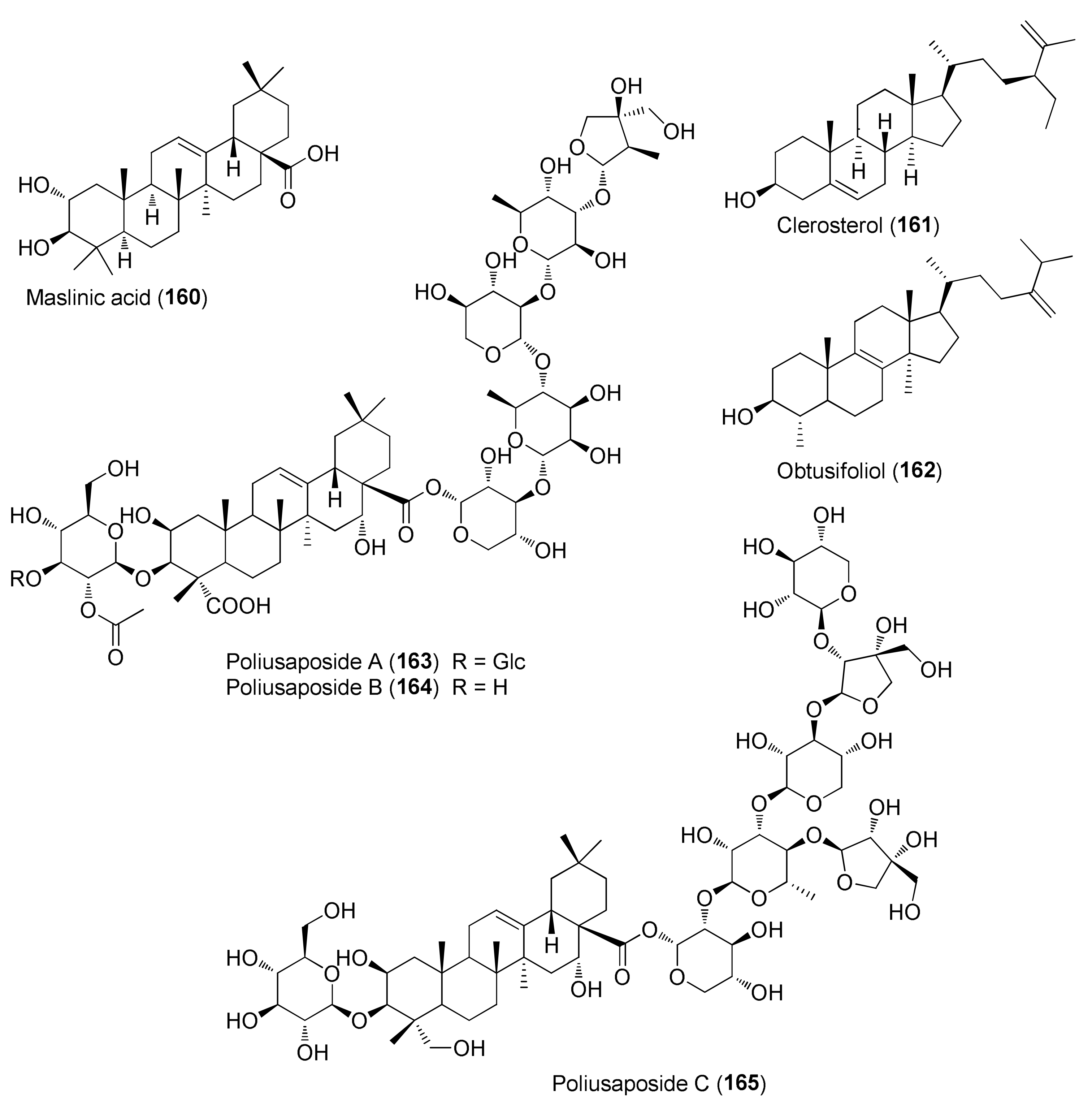 Molecules 27 03116 g011 Molecules 27 03116 g011