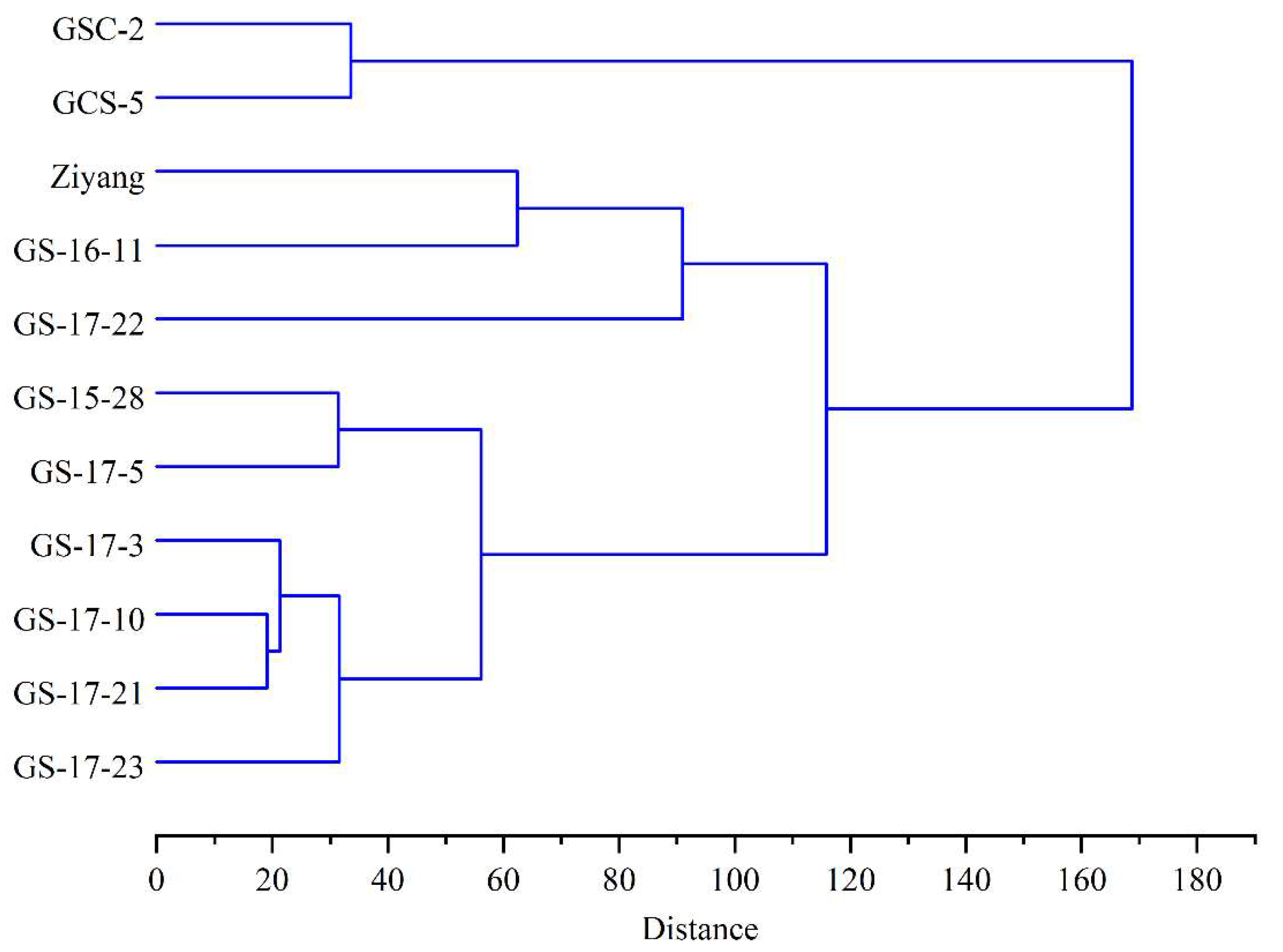 Molecules 27 03117 g002