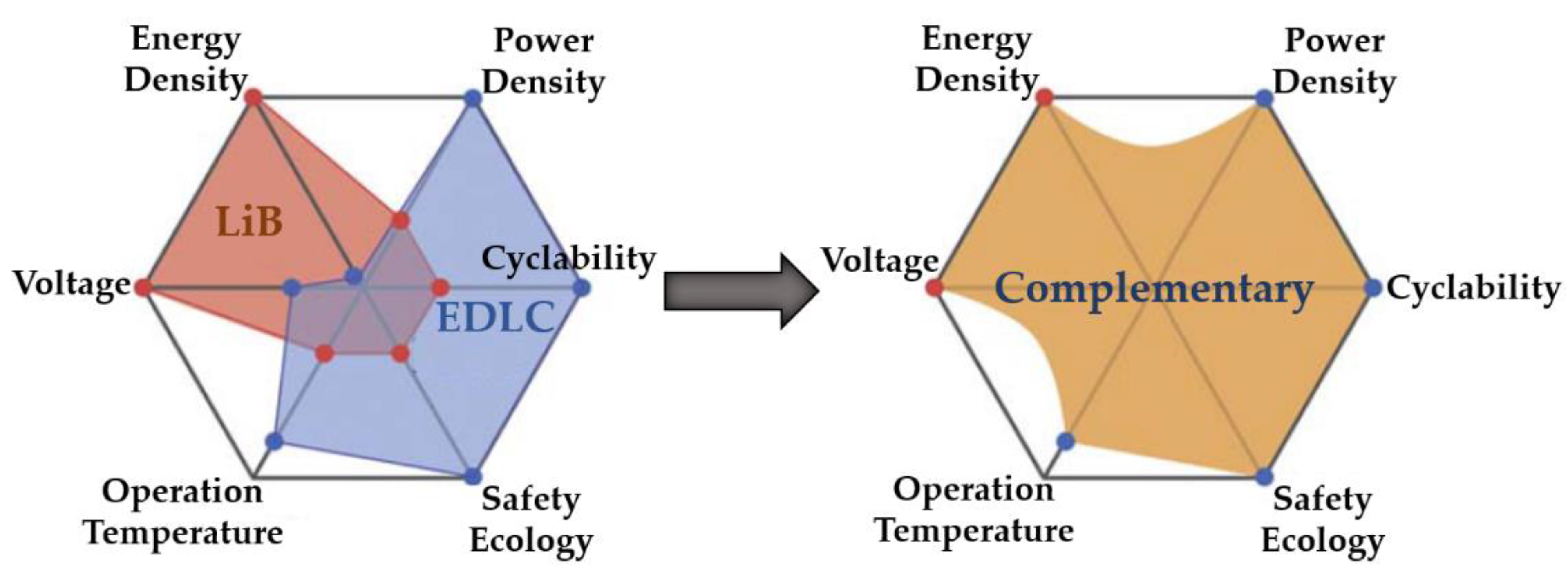 Molecules 27 03119 g005