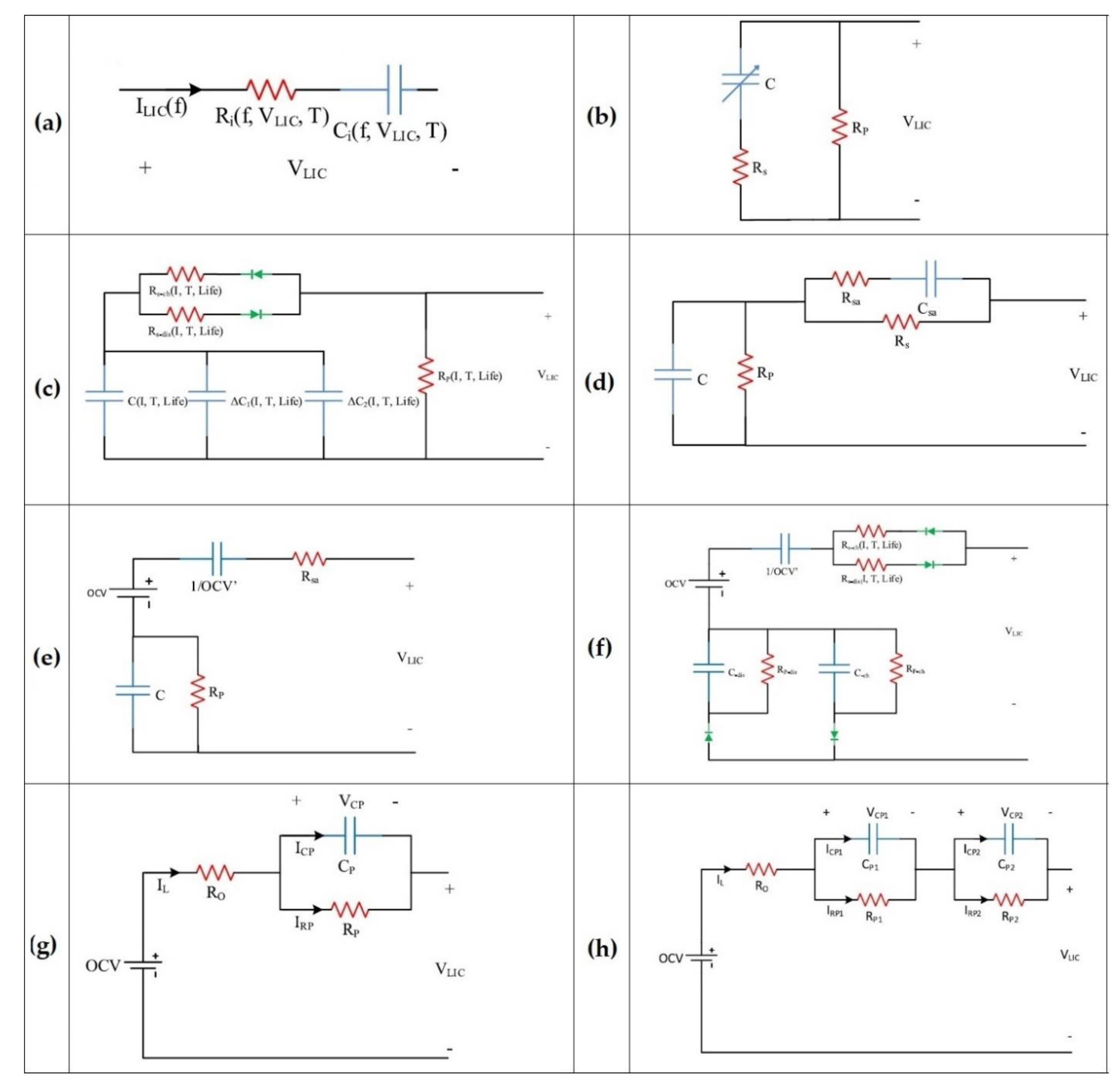 Molecules 27 03119 g008