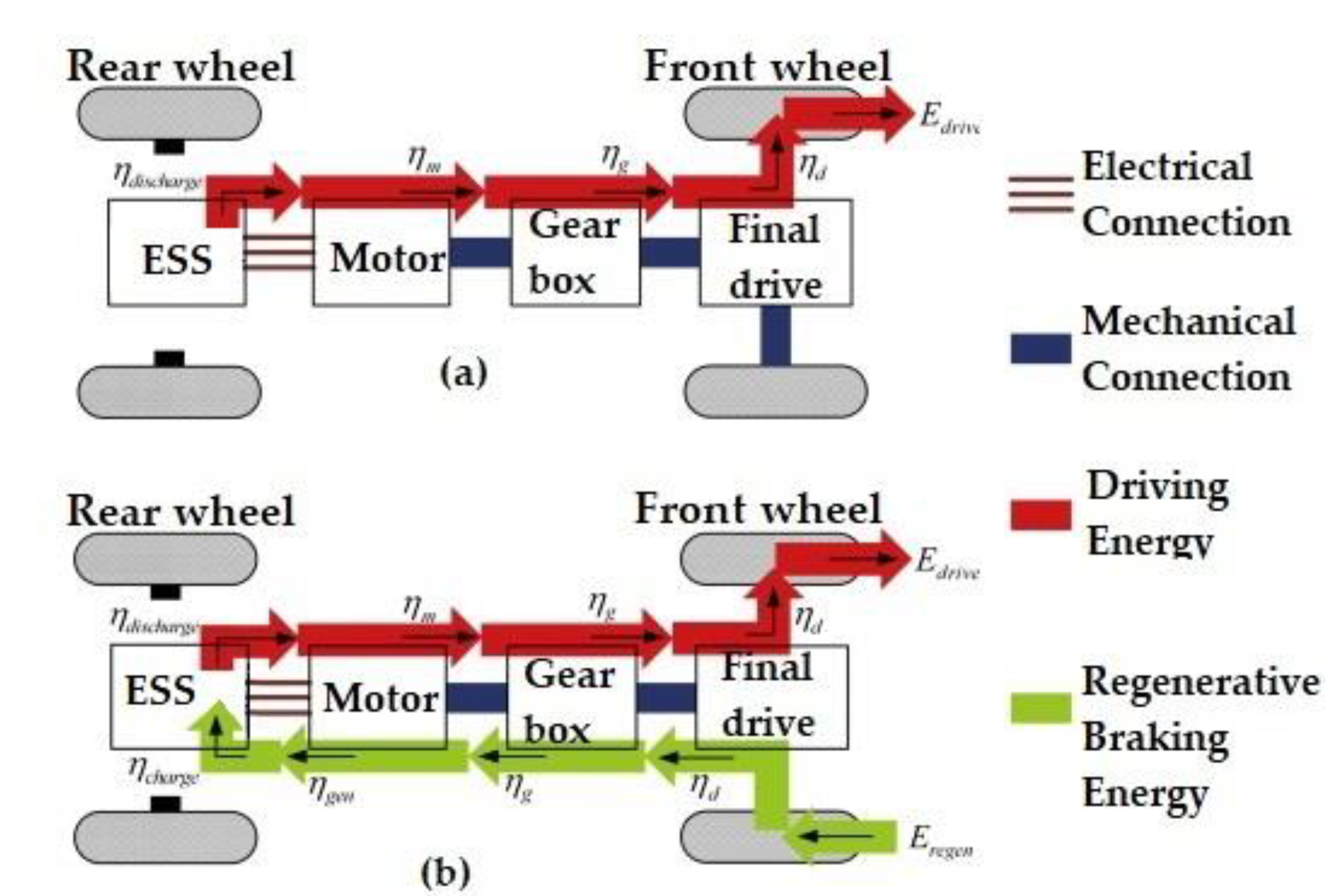 Molecules 27 03119 g011