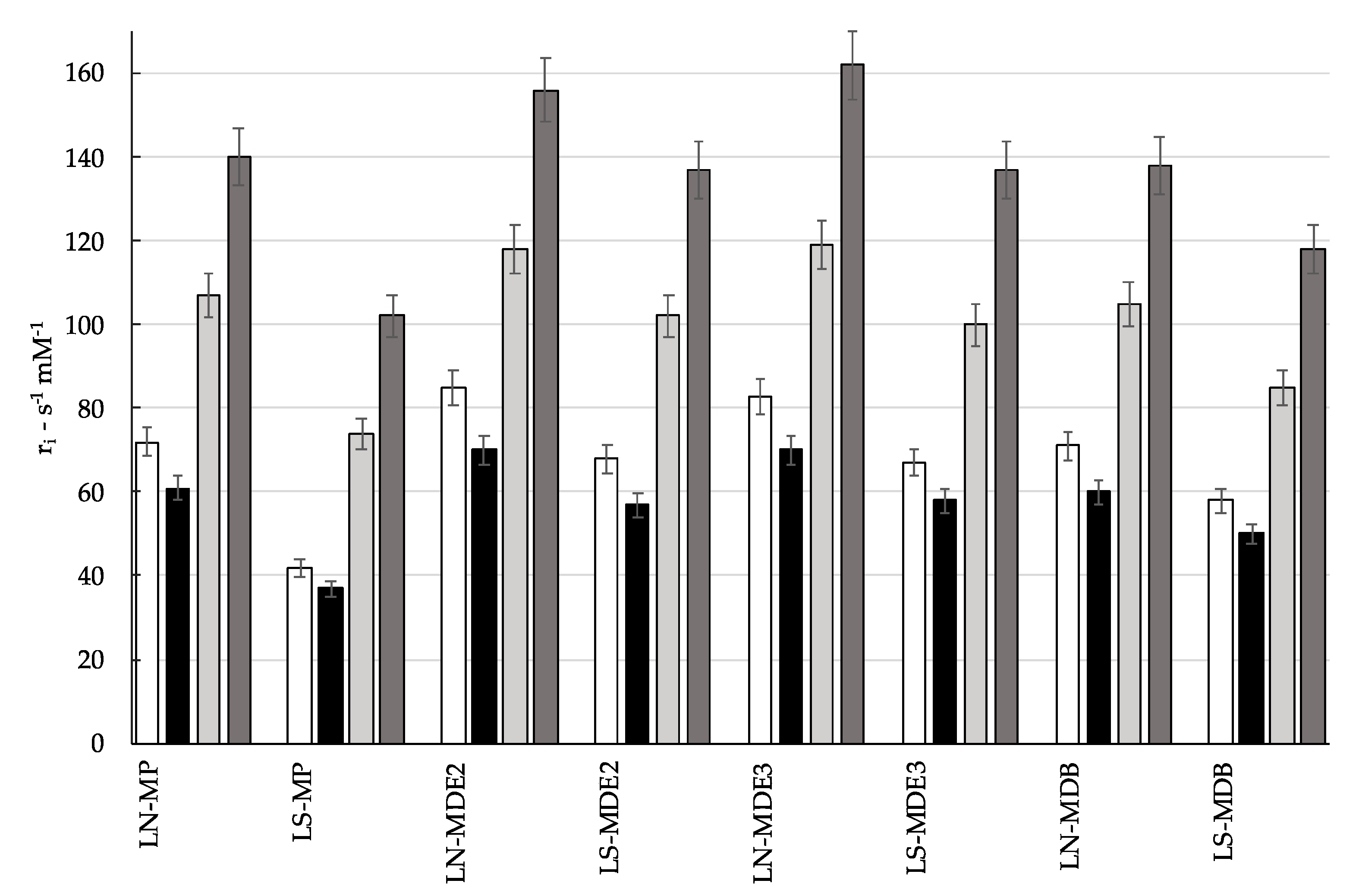 Molecules 27 03124 g008
