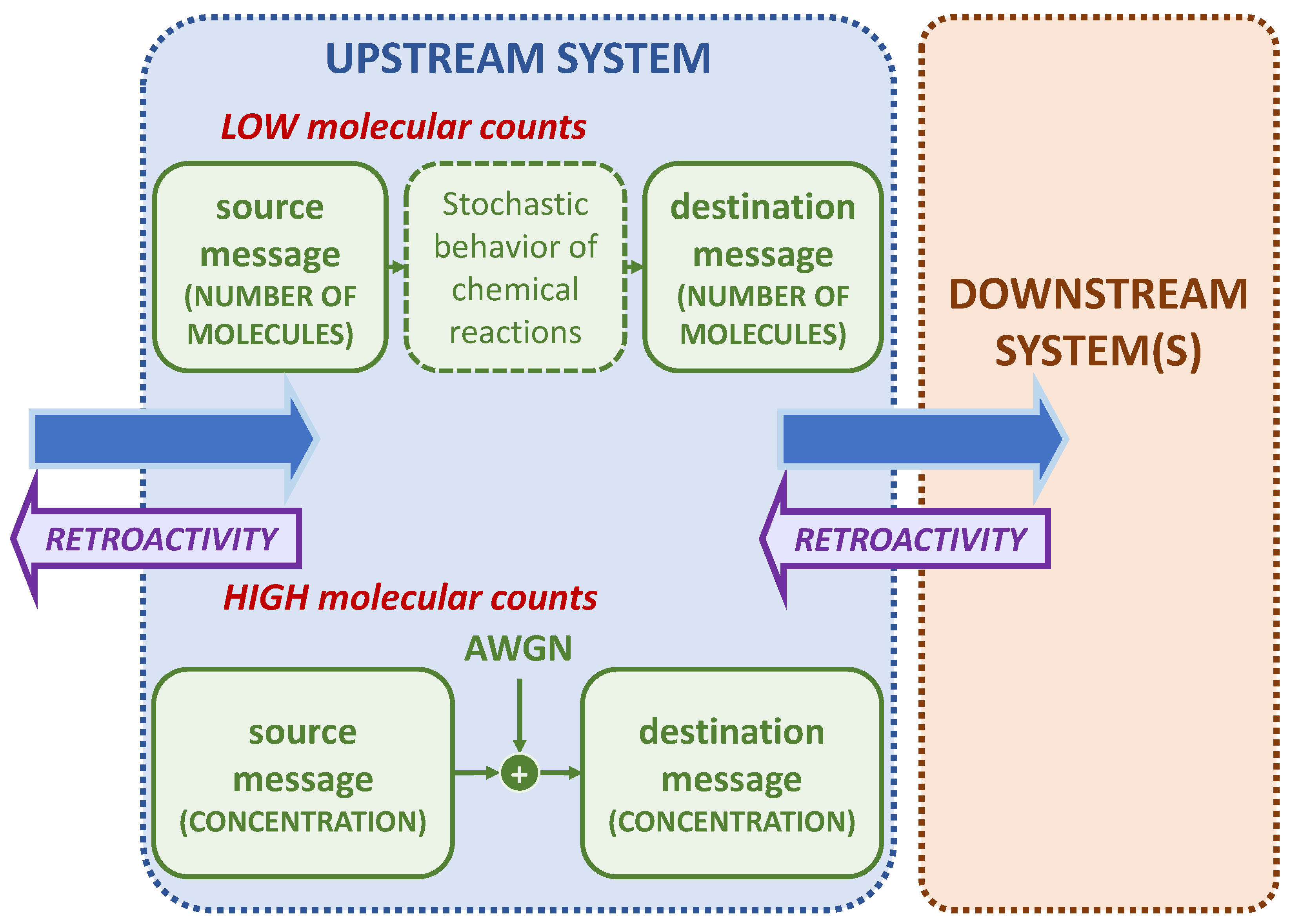Molecules 27 03130 g002 Molecules 27 03130 g002