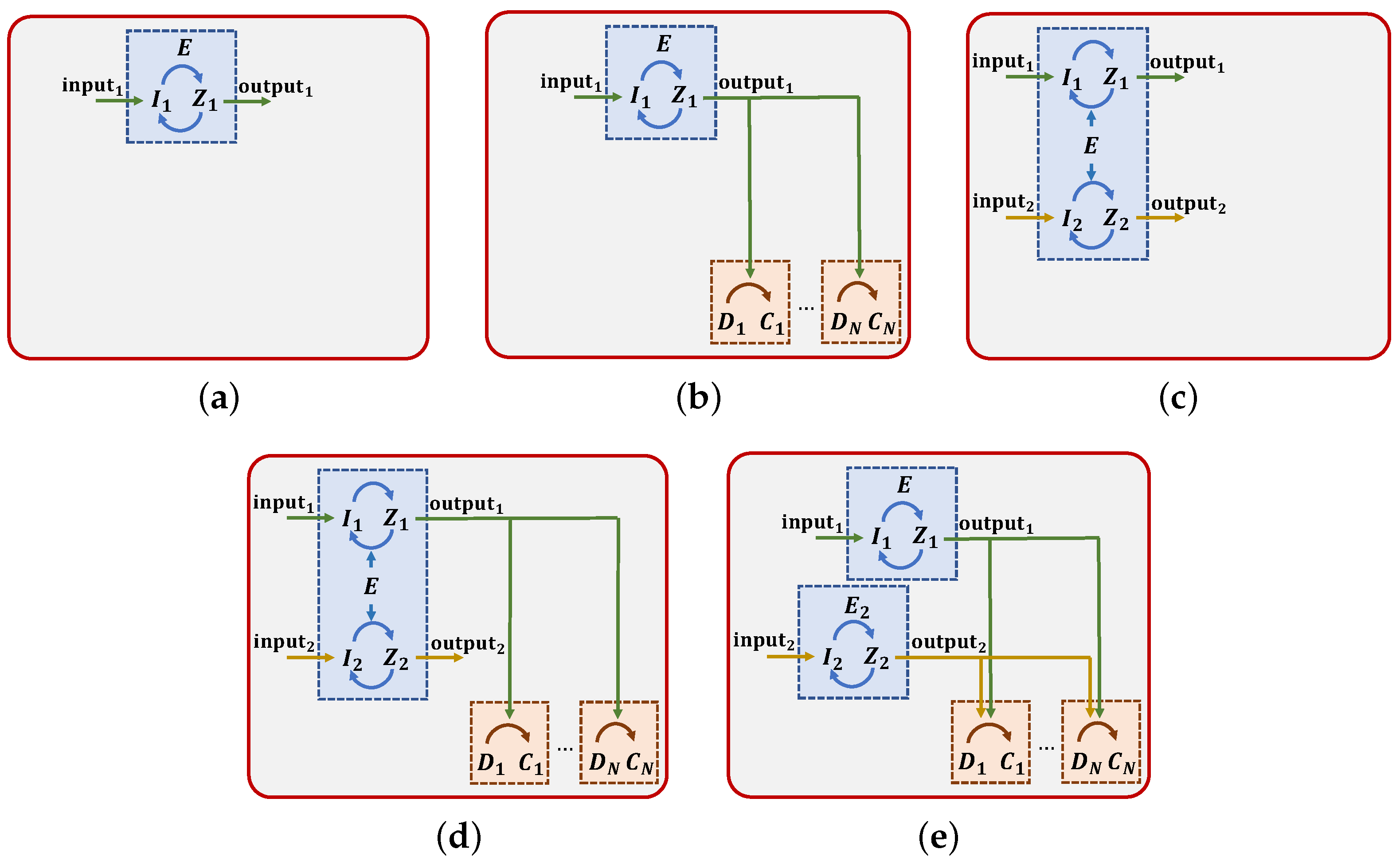 Molecules 27 03130 g003 Molecules 27 03130 g003