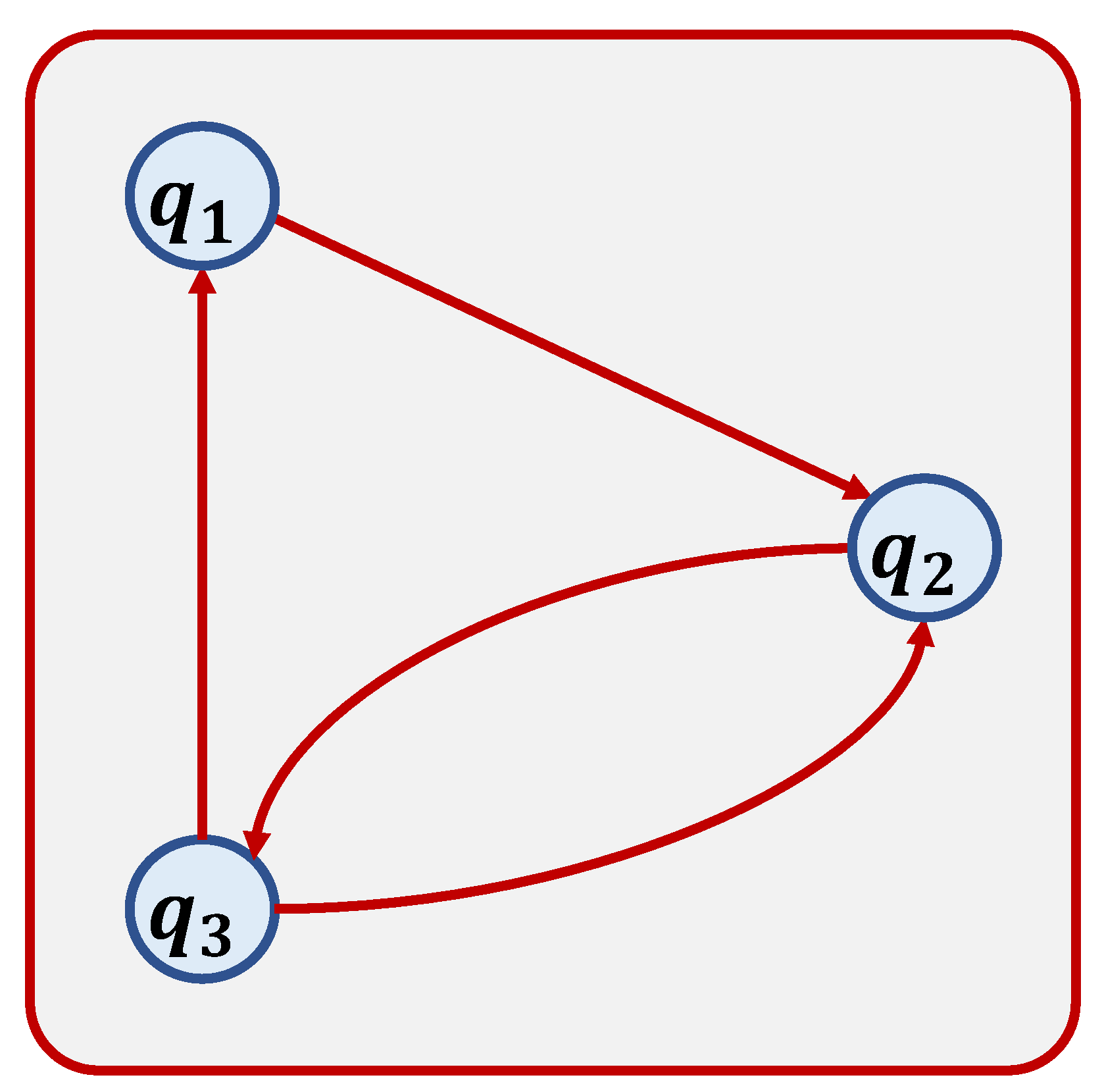 Molecules 27 03130 g0a1 Molecules 27 03130 g0a1