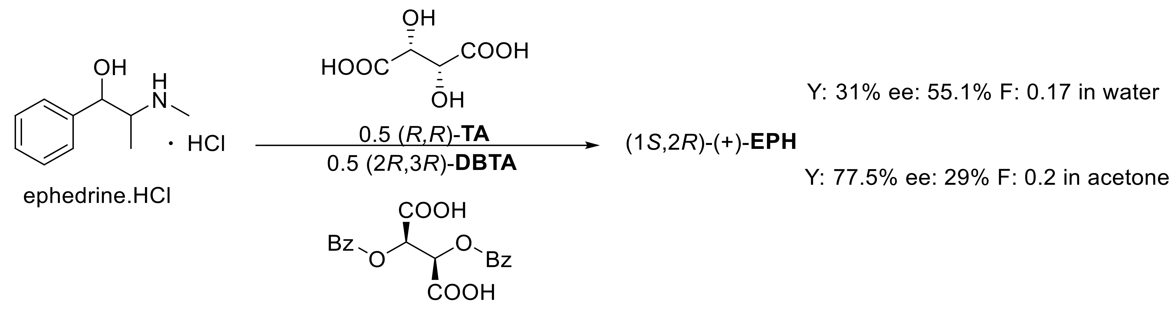 Molecules 27 03134 g002