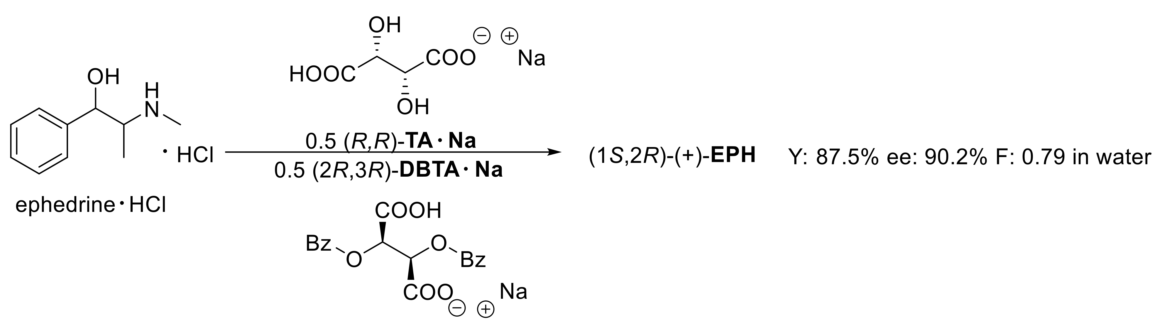 Molecules 27 03134 g003