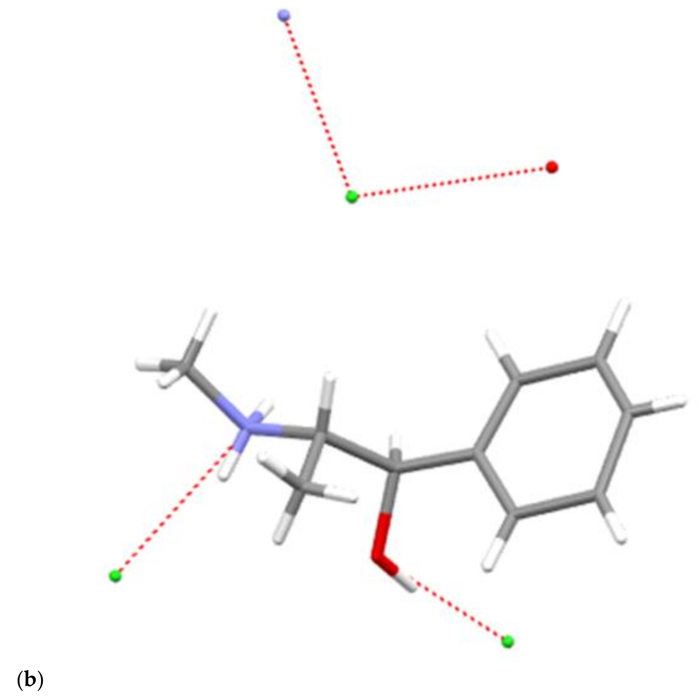 Molecules 27 03134 g009b