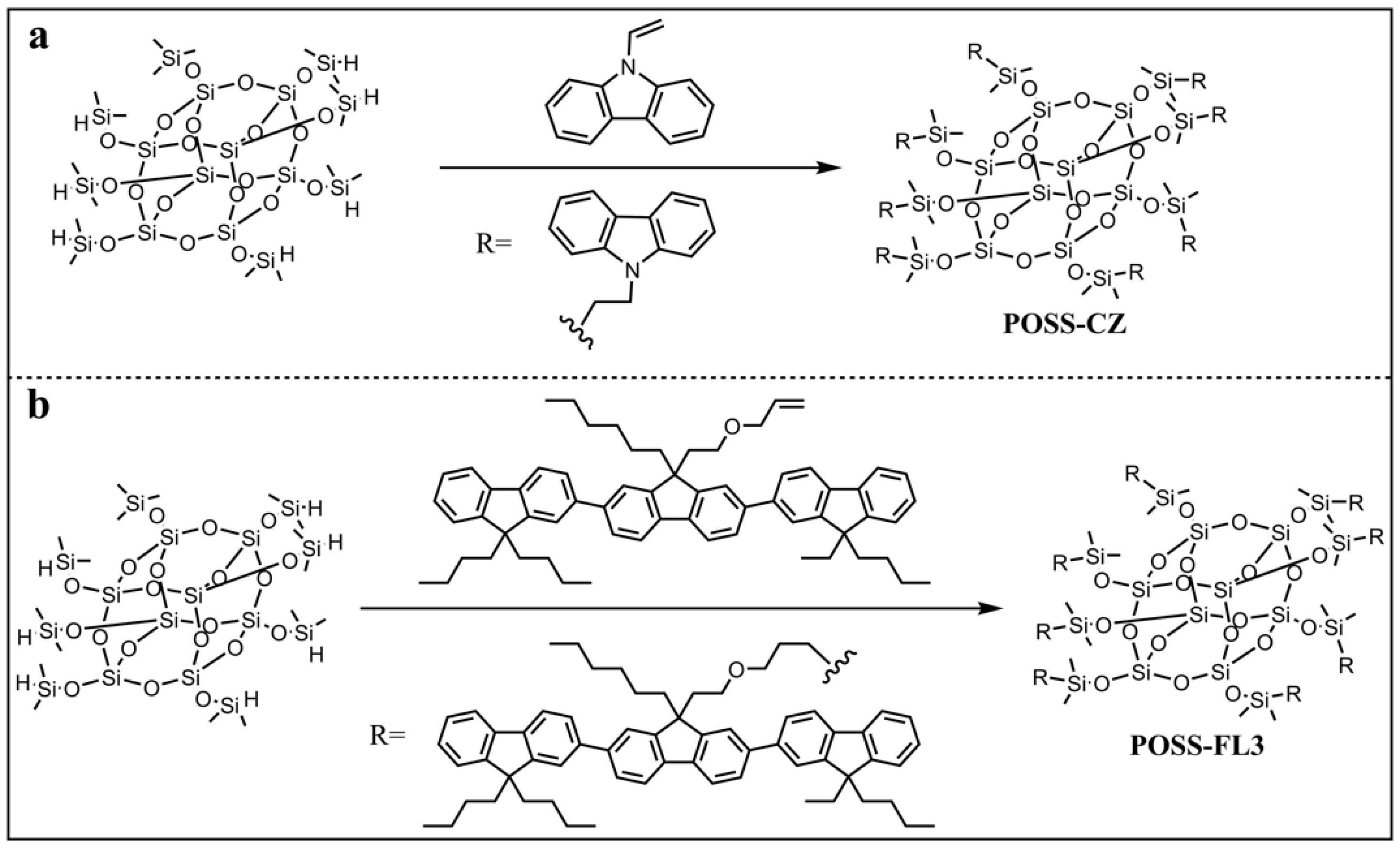 Molecules 27 03137 g001 Molecules 27 03137 g001