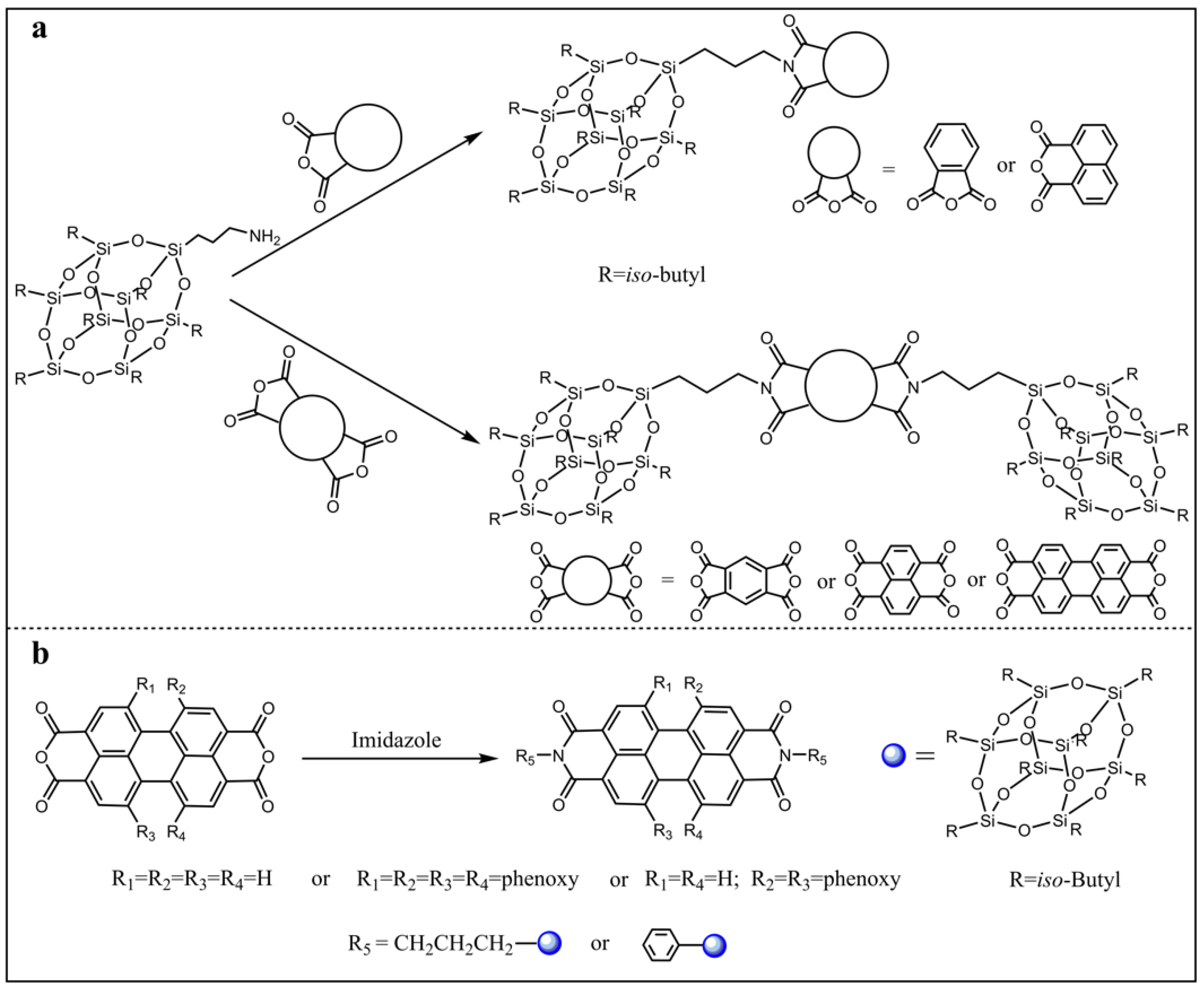 Molecules 27 03137 g002 Molecules 27 03137 g002