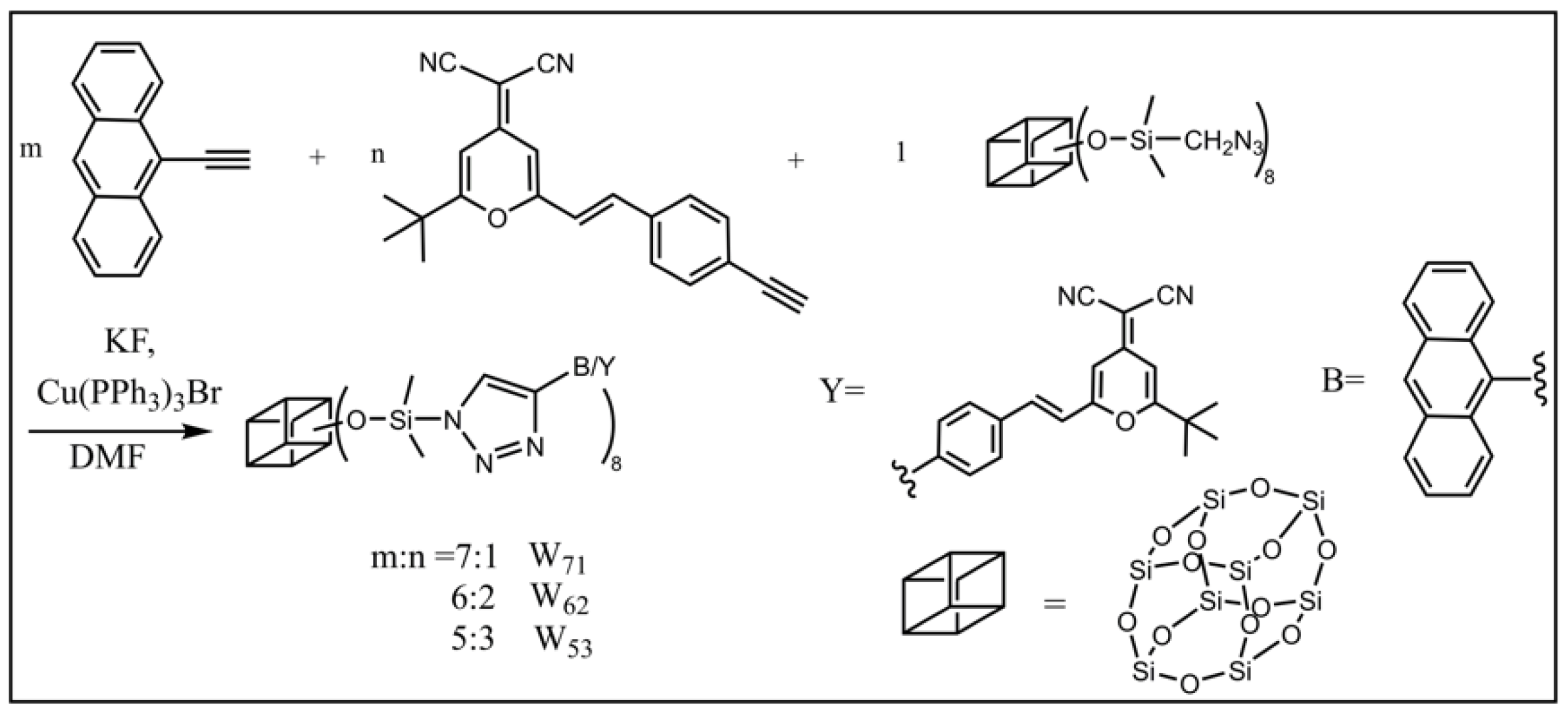 Molecules 27 03137 g003 Molecules 27 03137 g003